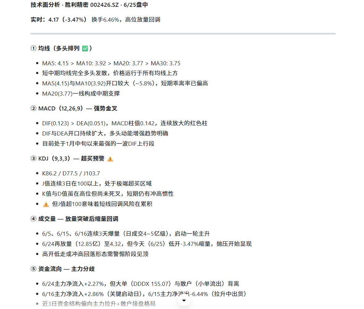 EasyClaw chart-image生成胜利精密技术指标图截图示意