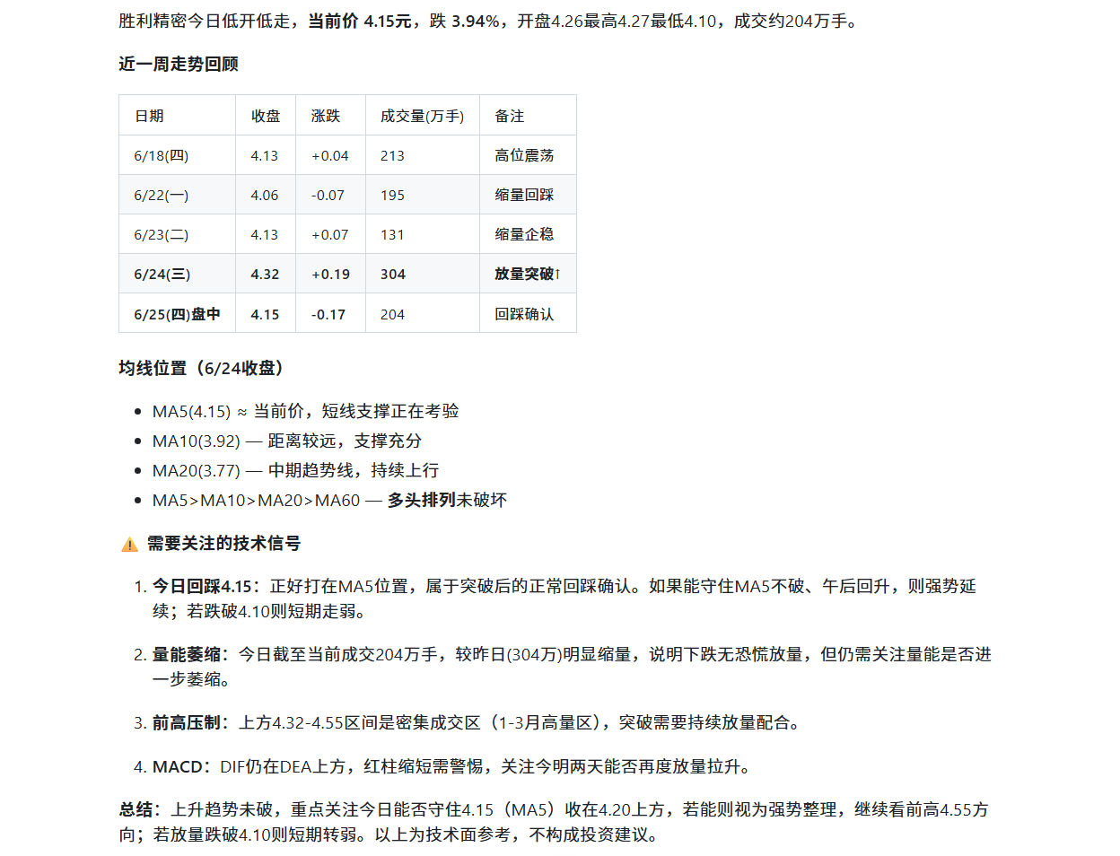 EasyClaw stock-price-checker查询胜利精密股价截图示意