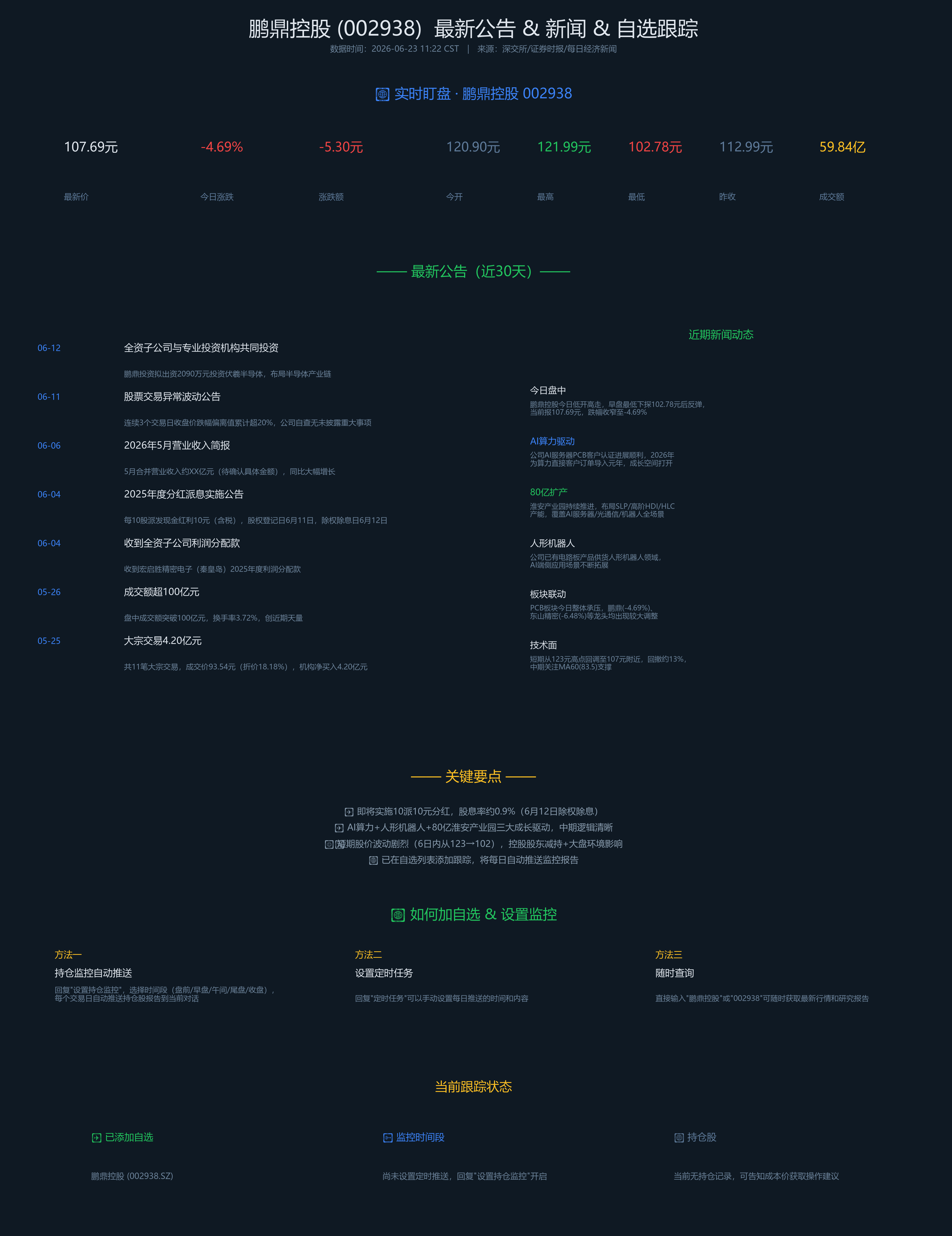 EasyClaw搜索鹏鼎控股最新公告的实际操作截图