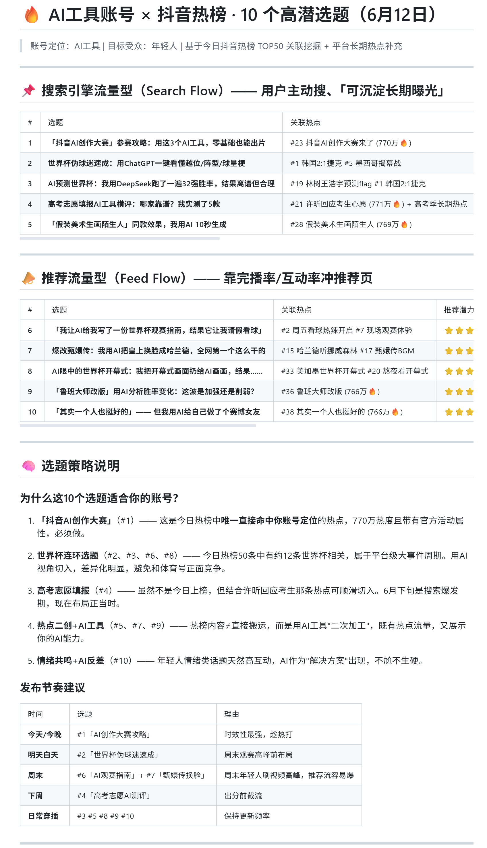EasyClaw抖音热榜技能实时抓取截图：用于短视频选题灵感，按热度排序展示前10条热点