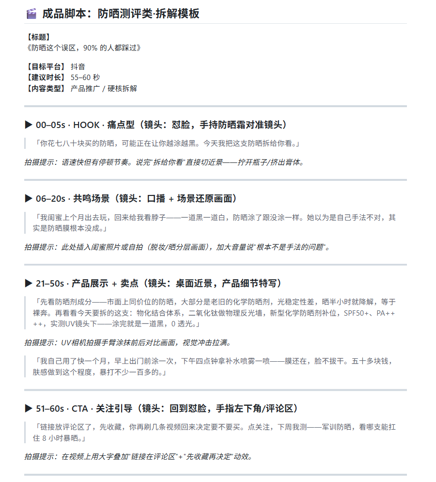 模板 + 你的产品 → AI 一键填空：防晒测评类拆解模板成品脚本，含标题、平台、时长、HOOK、共鸣、产品展示、CTA 全填好