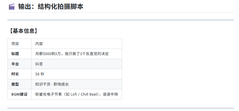 5 要素 Prompt 生成结构化拍摄脚本：含标题、平台、时长、类型、BGM 建议的完整输出