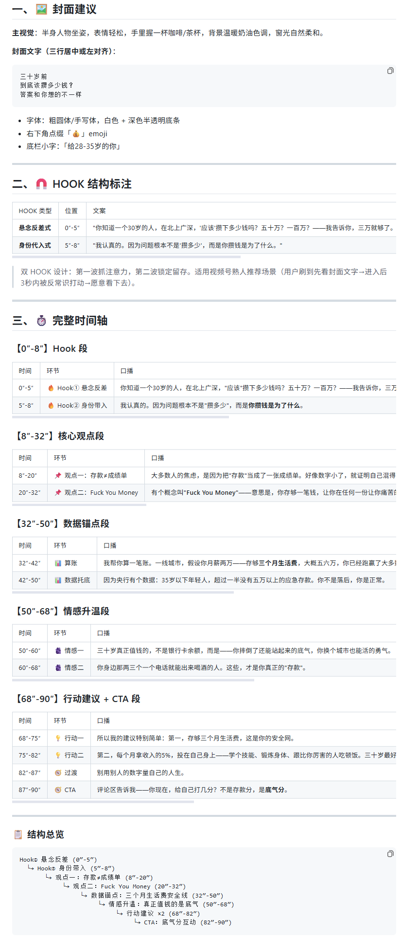 短视频脚本AI写作结构化产物：含封面建议、双 HOOK 结构标注、完整时间轴分段脚本