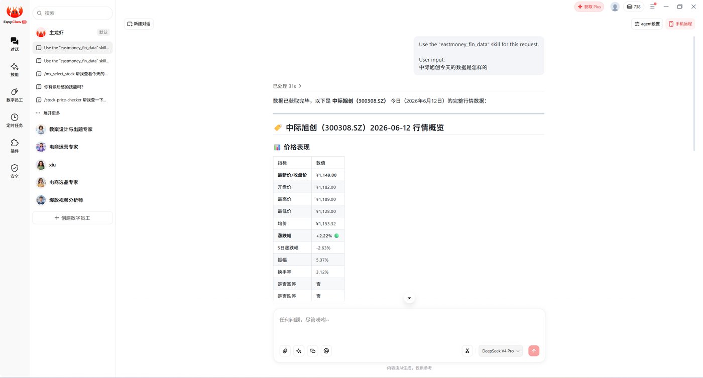 EasyClaw 客户端 mx-data 技能实时查询中际旭创(300308)行情：最新价 1149 元、PE(TTM) 85.72、PB 36.99、总市值 1.281 万亿、开盘/最高/最低/涨跌幅完整数据截图