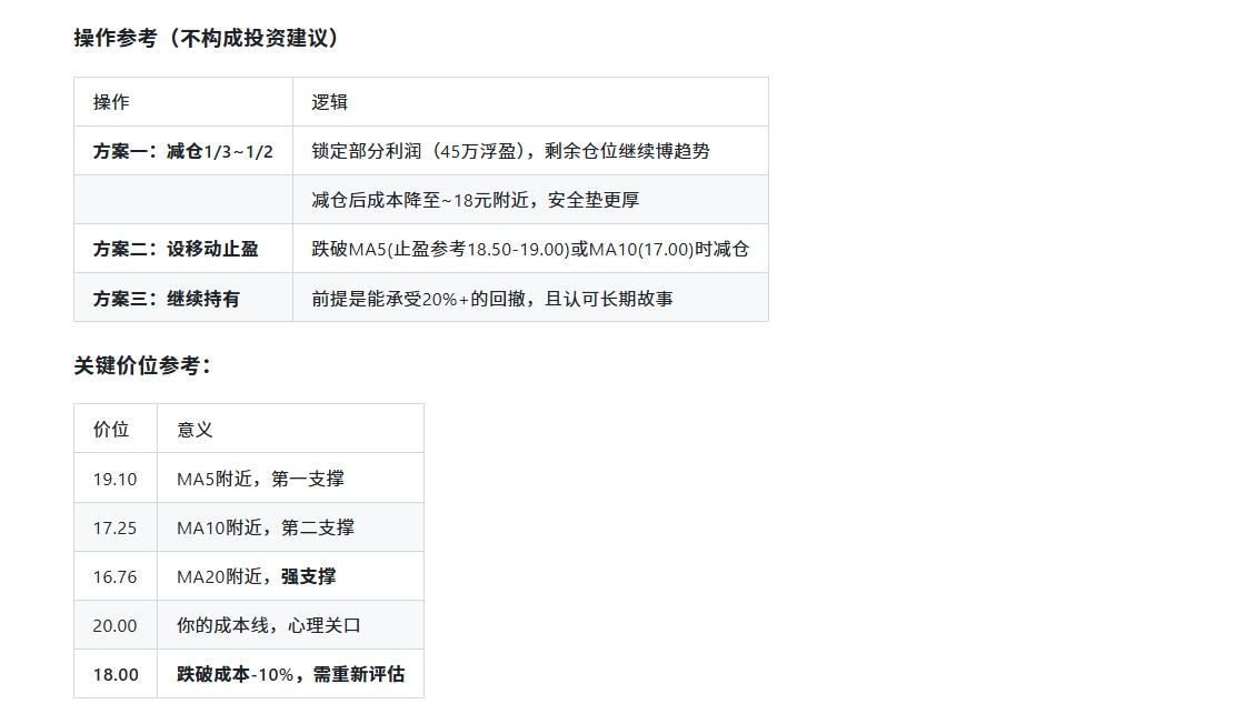 三安光电持仓持有减仓逻辑示意