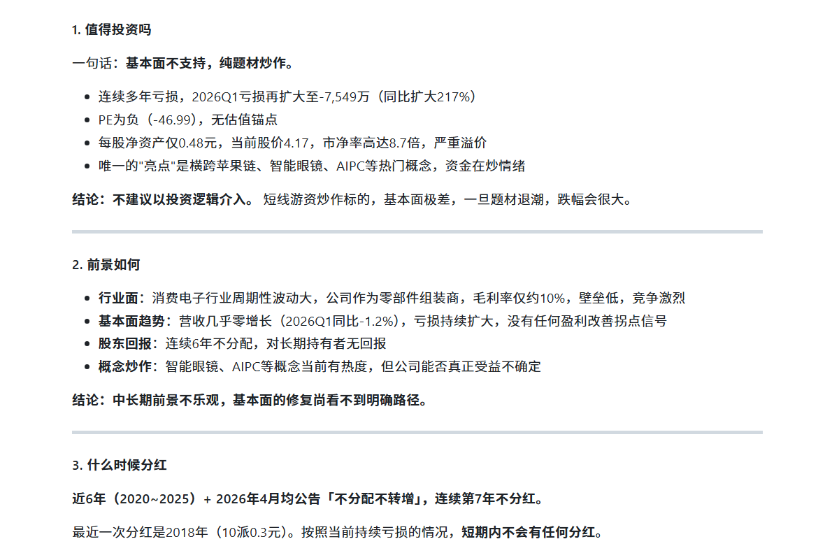 智能问答示意