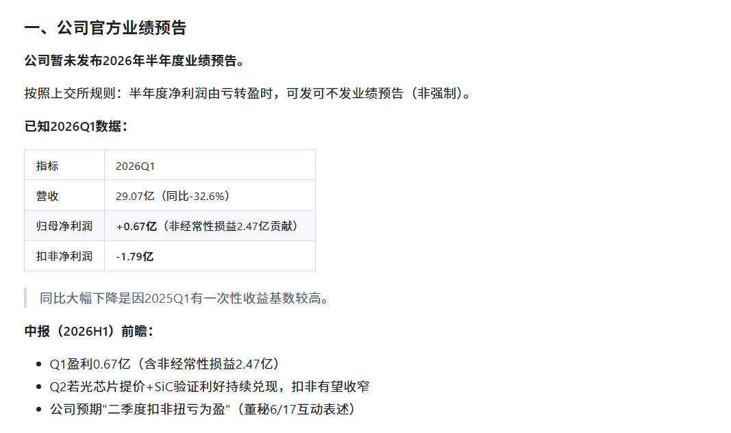 三安光电业绩预告盈利预测示意
