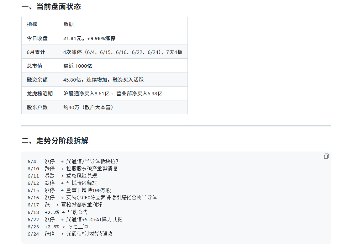 三安光电利好利空事件影响示意