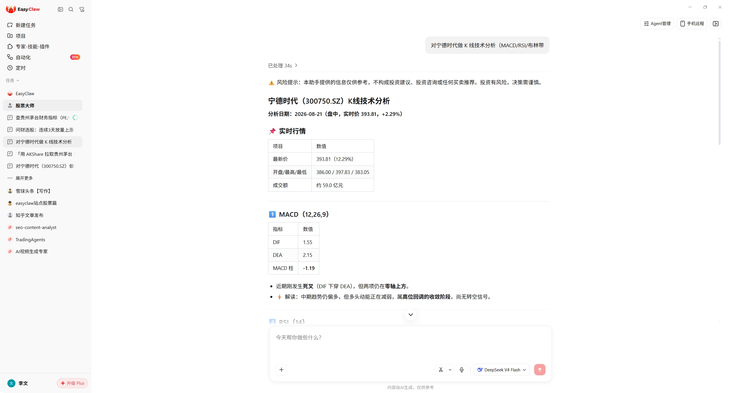 EasyClaw 一句话做 K 线技术分析的实际结果截图