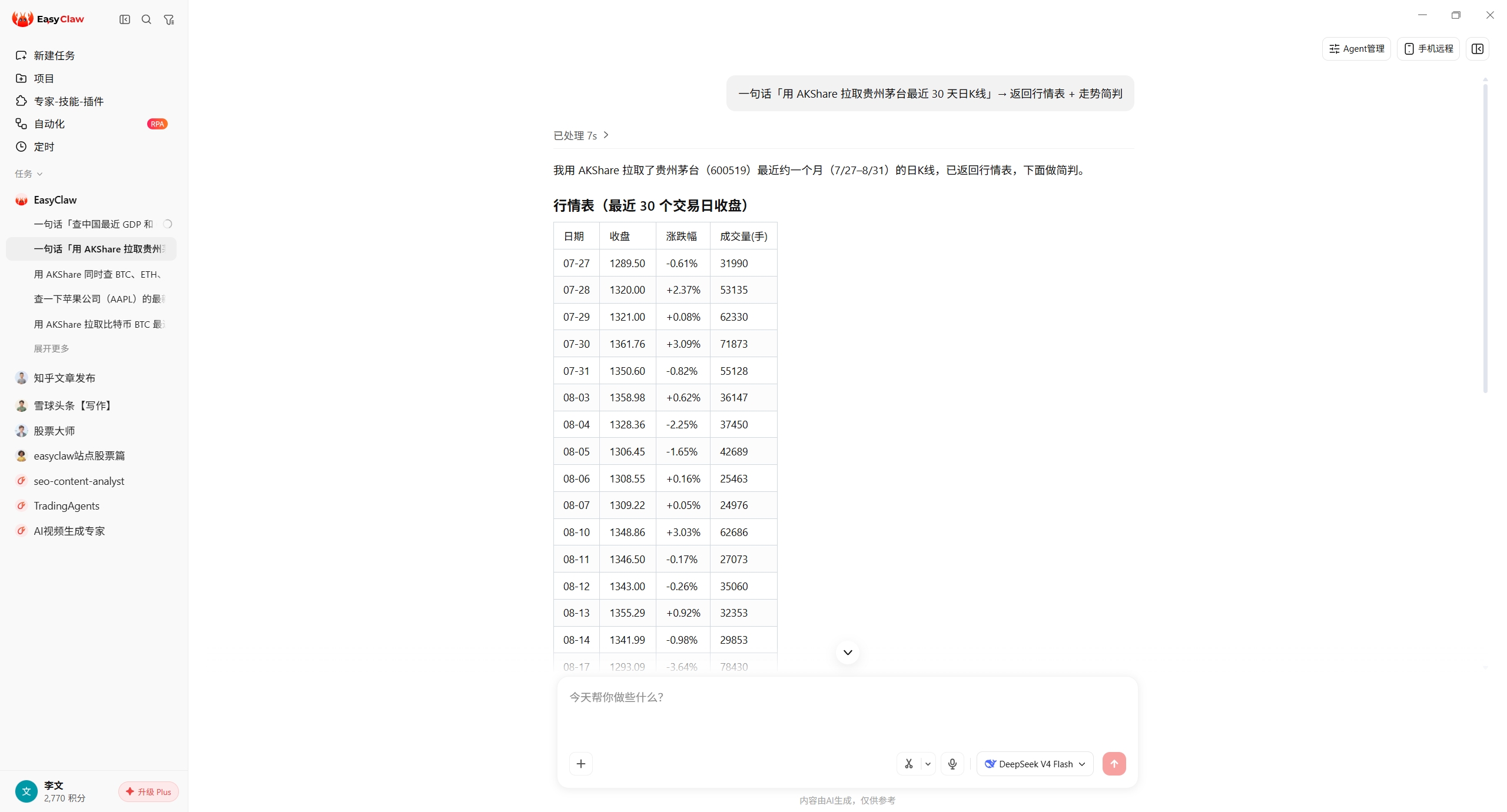 EasyClaw 中一句话用 AKShare 拉取贵州茅台 30 天日K线返回行情表的实际截图
