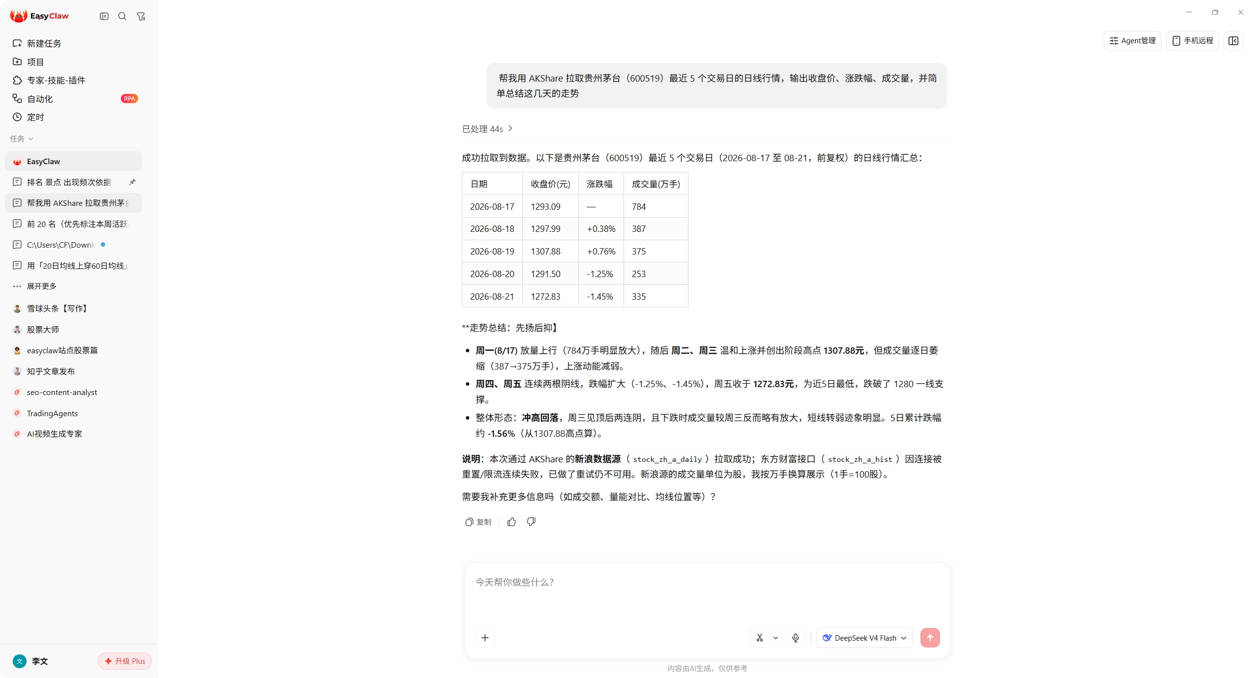 EasyClaw 中一句话用 AKShare 拉取贵州茅台近 5 个交易日行情的实际结果截图