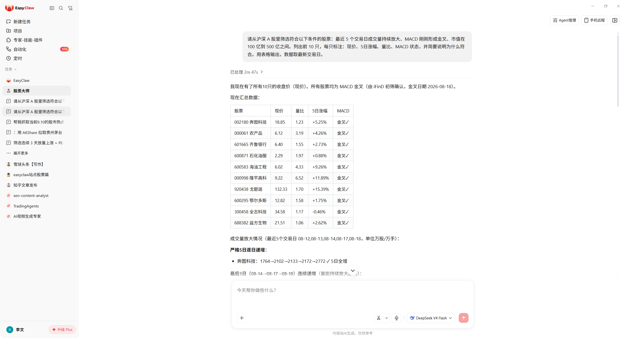EasyClaw 条件选股对话截图：一句话发起选股，AI 返回含现价、5日涨幅、量比、MACD 状态的表格