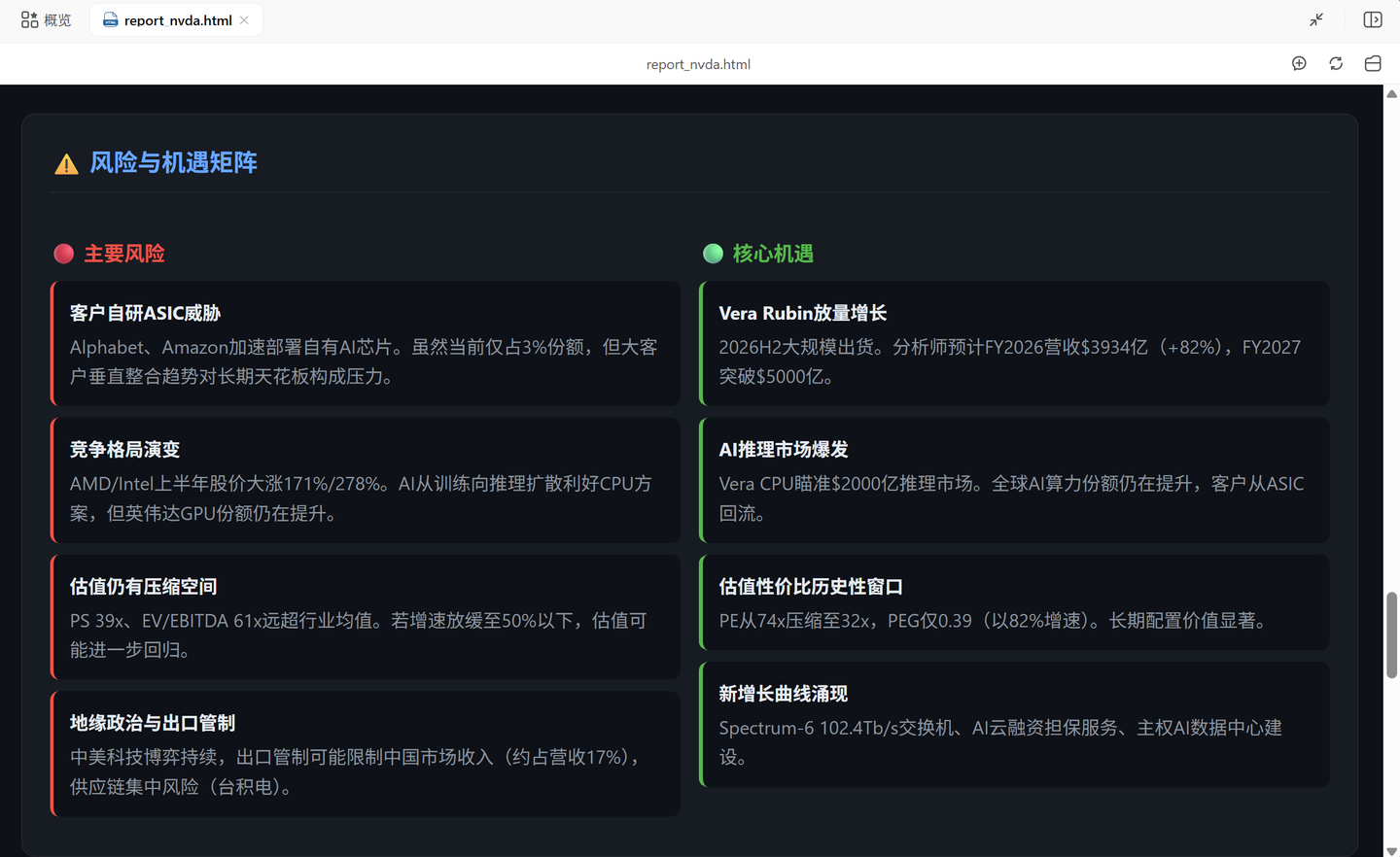 daily_stock_analysis 个股研究日报样例三
