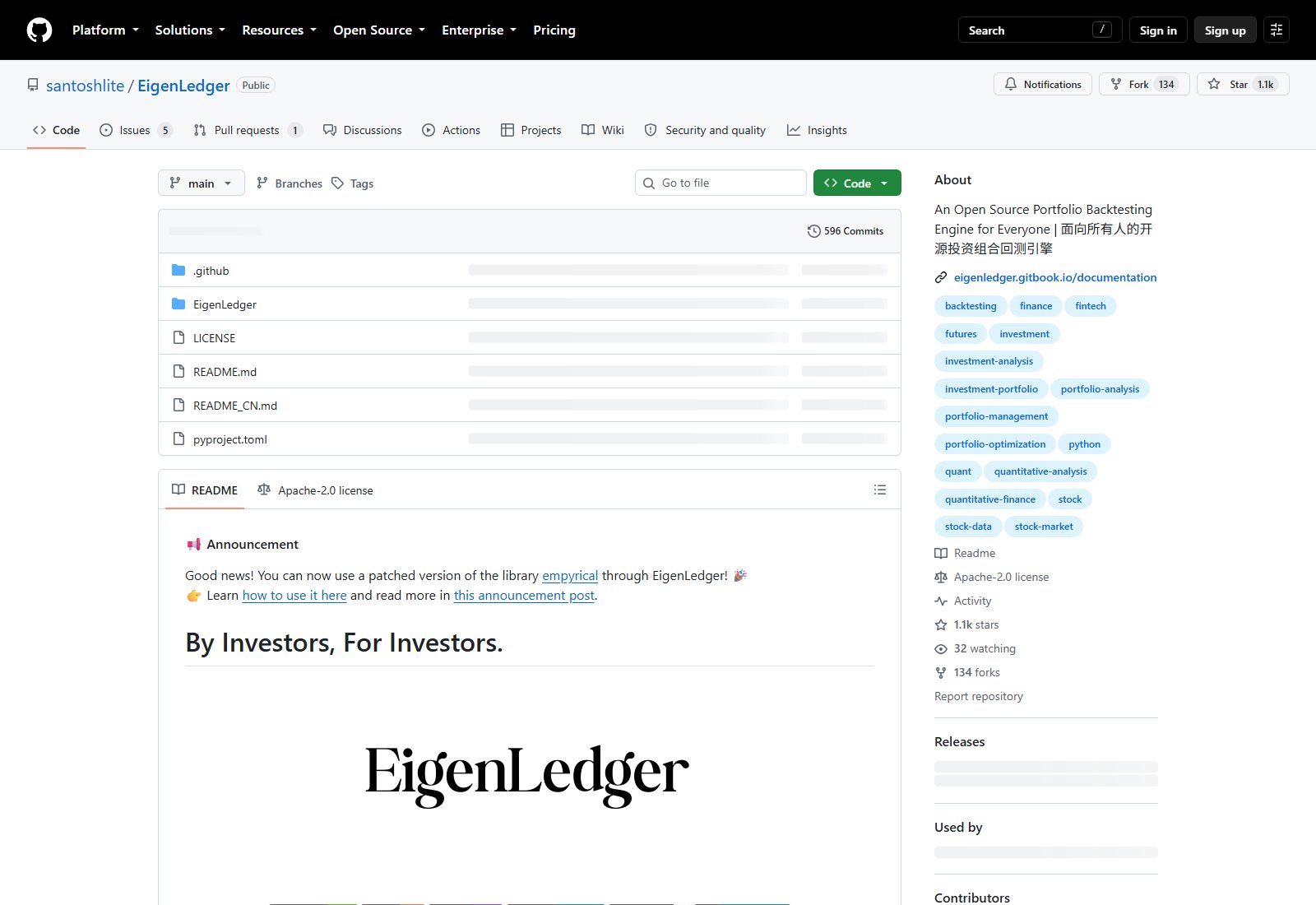 santoshlite/EigenLedger GitHub 仓库页面截图
