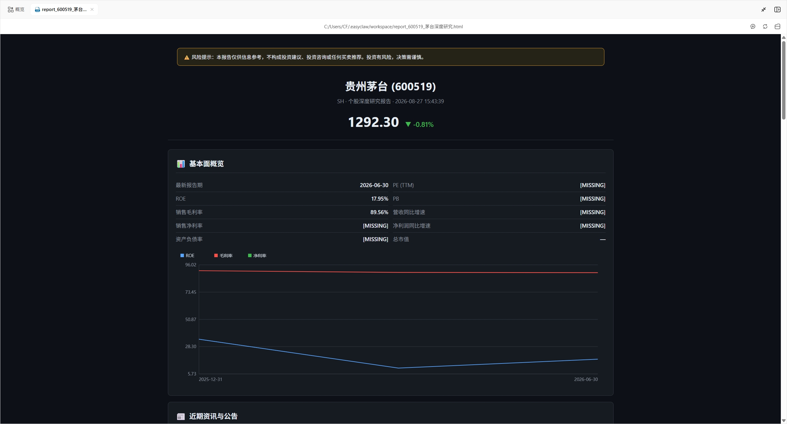 EasyClaw 返回的贵州茅台深度研究报告 第1屏