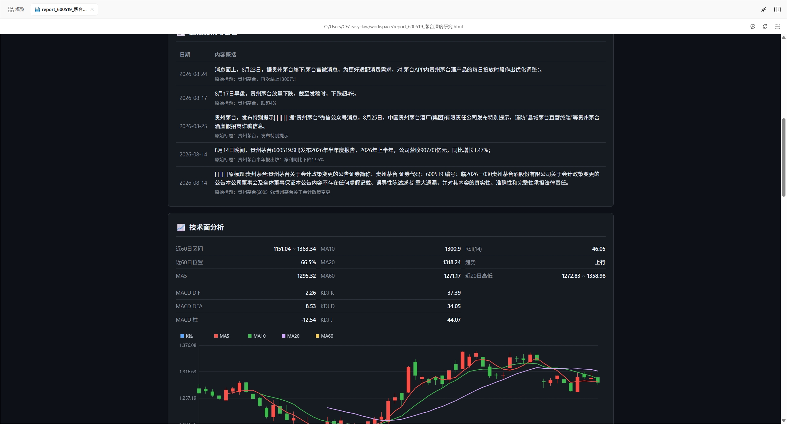 EasyClaw 返回的贵州茅台深度研究报告 第2屏