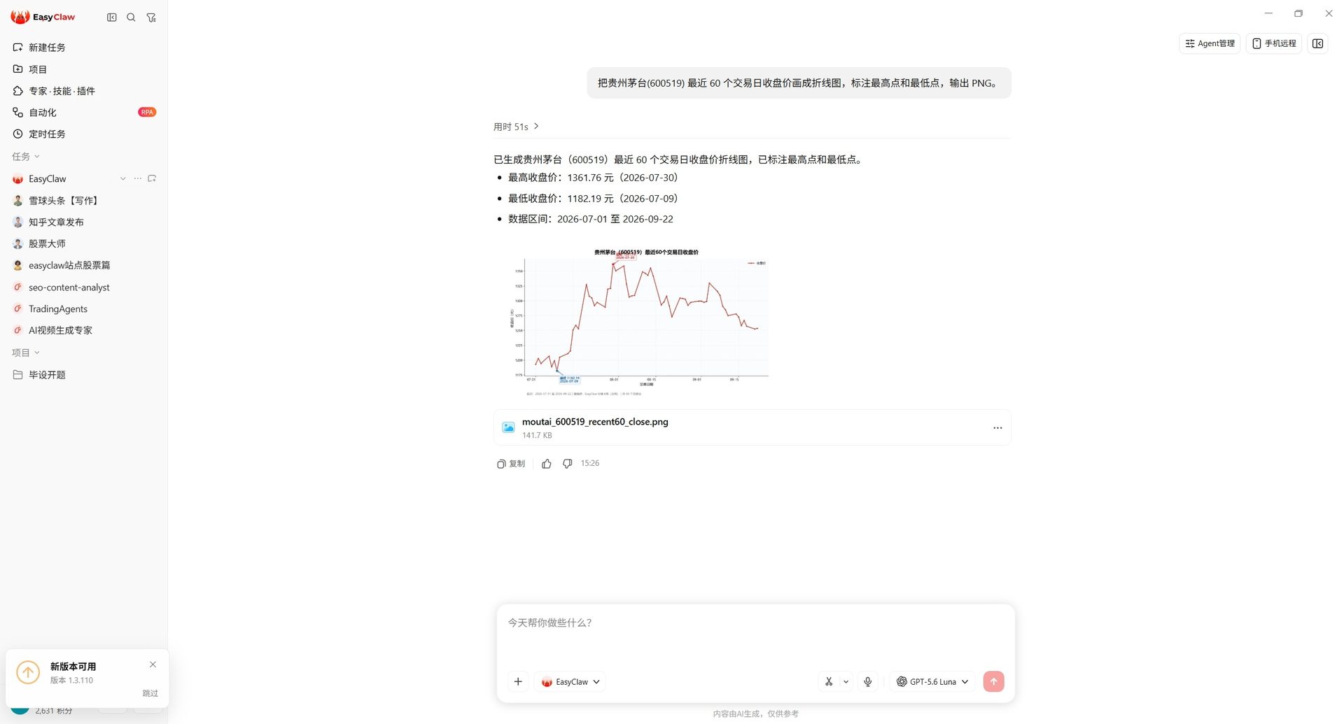 EasyClaw 对话截图：贵州茅台近 60 个交易日收盘价折线图，标注最高价与最低价