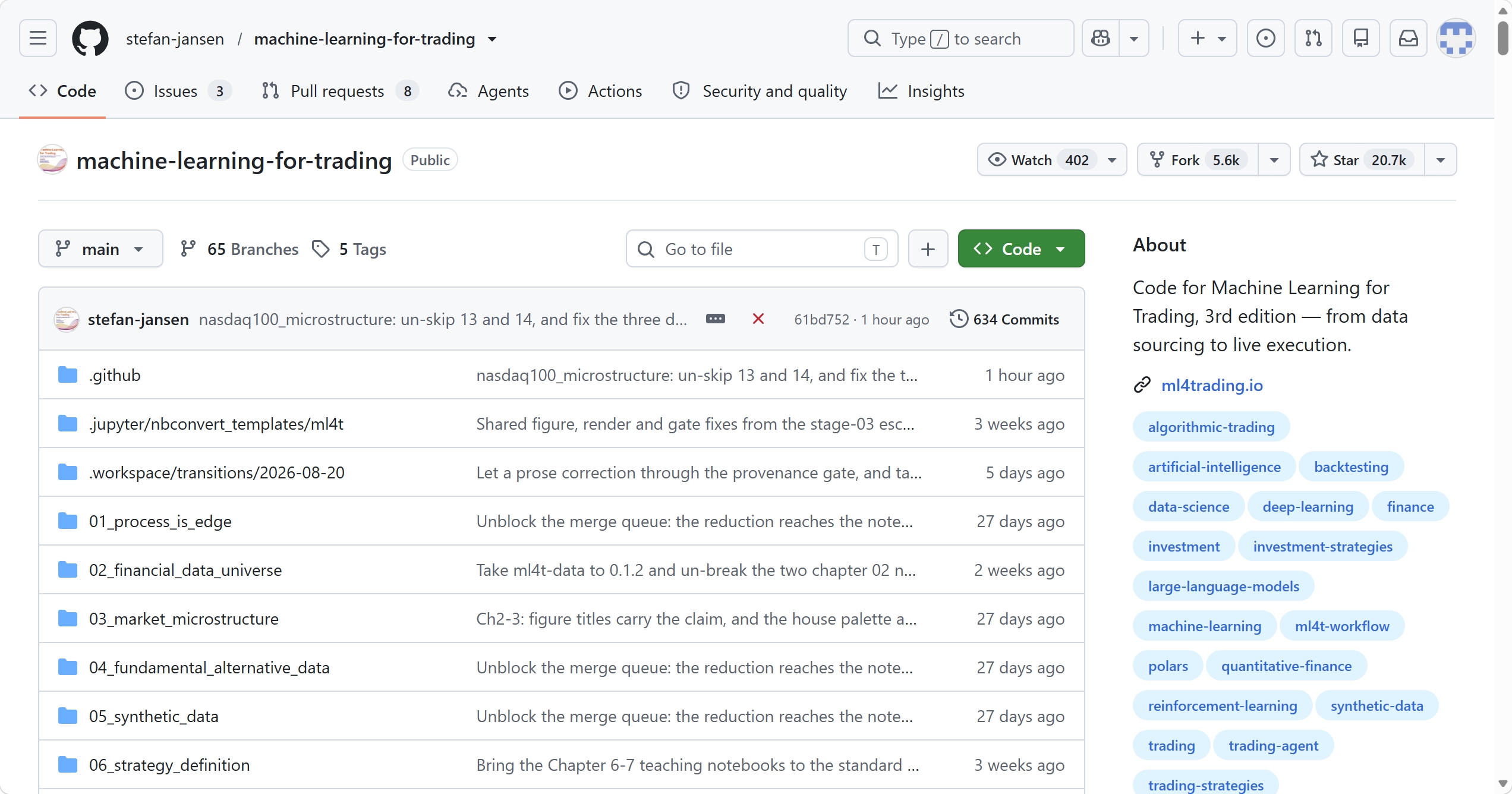 Machine Learning for Trading（stefan-jansen）GitHub 仓库页面截图