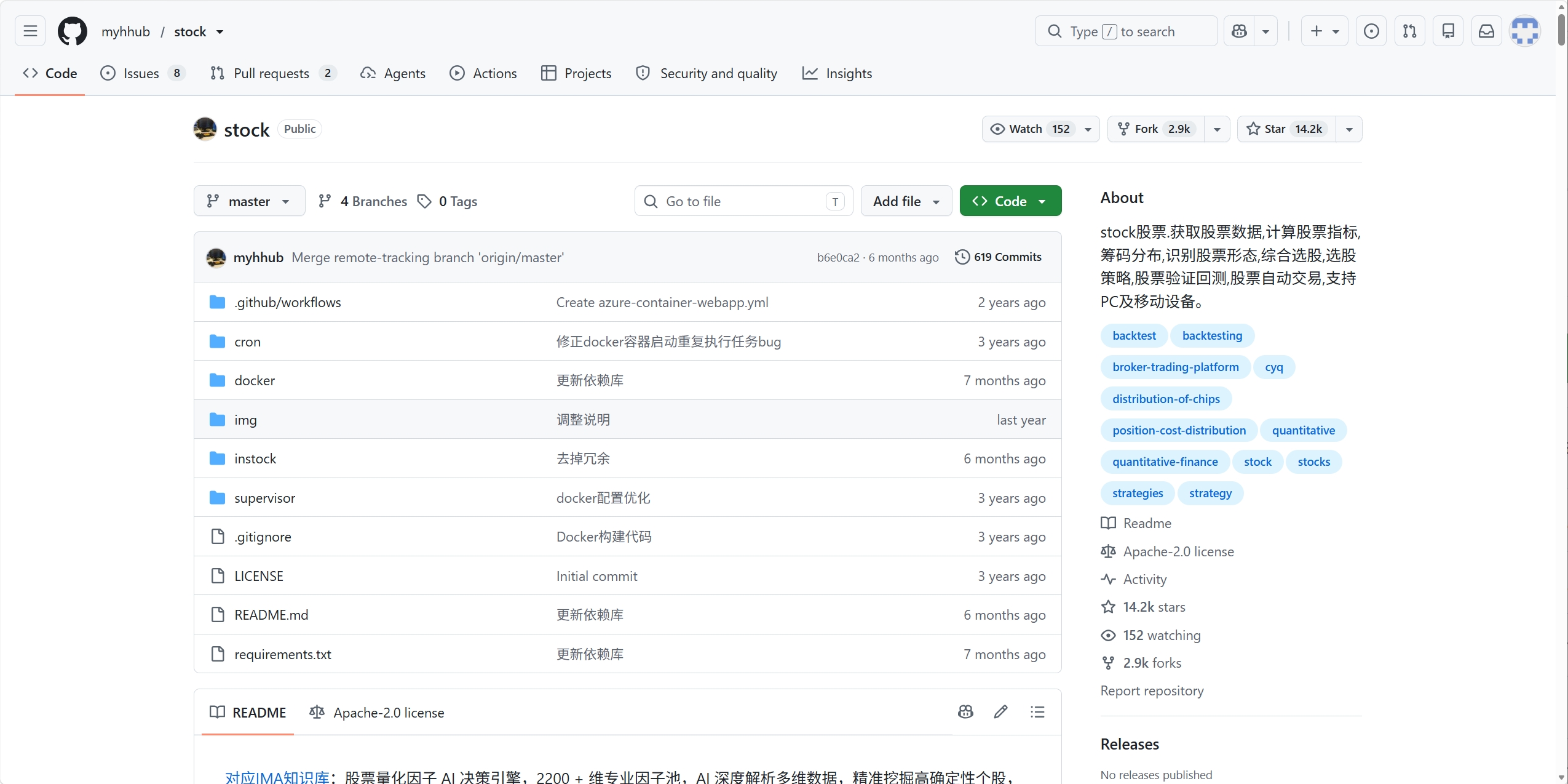 myhhub/stock GitHub 仓库页面截图：文件列表与 About 信息