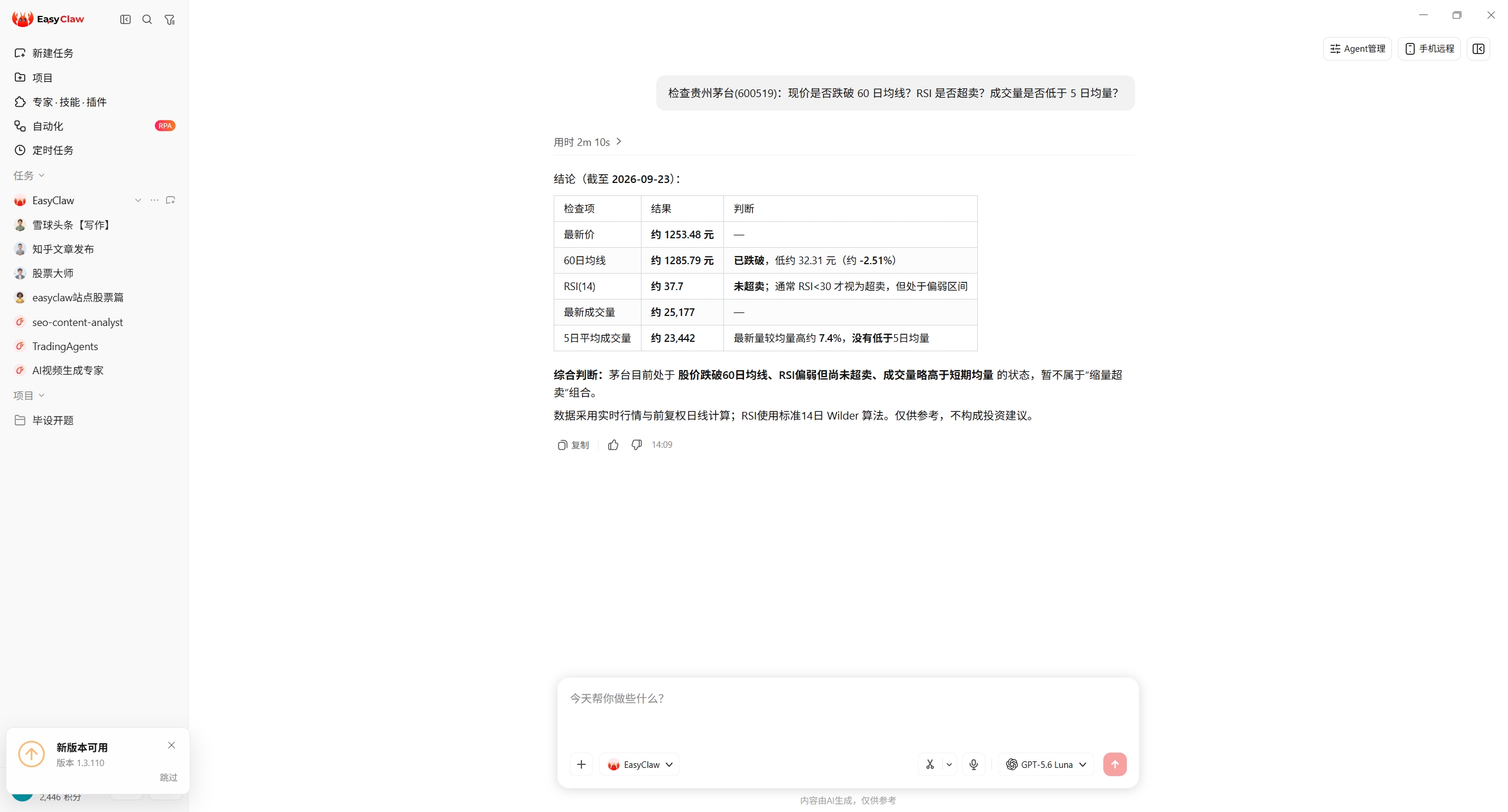 EasyClaw 对话截图：检查贵州茅台是否跌破 60 日均线、RSI 是否超卖、成交量是否低于 5 日均量
