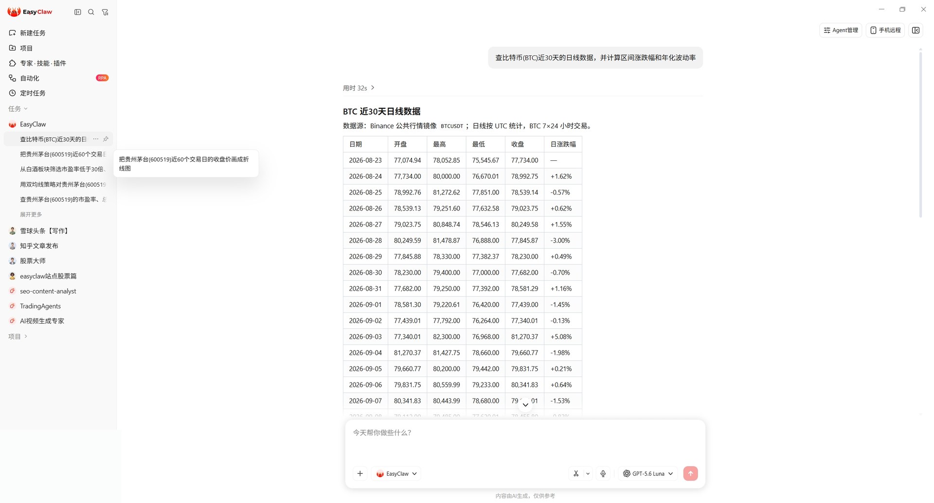 EasyClaw 对话：查比特币近30天日线并计算区间涨跌幅和年化波动率