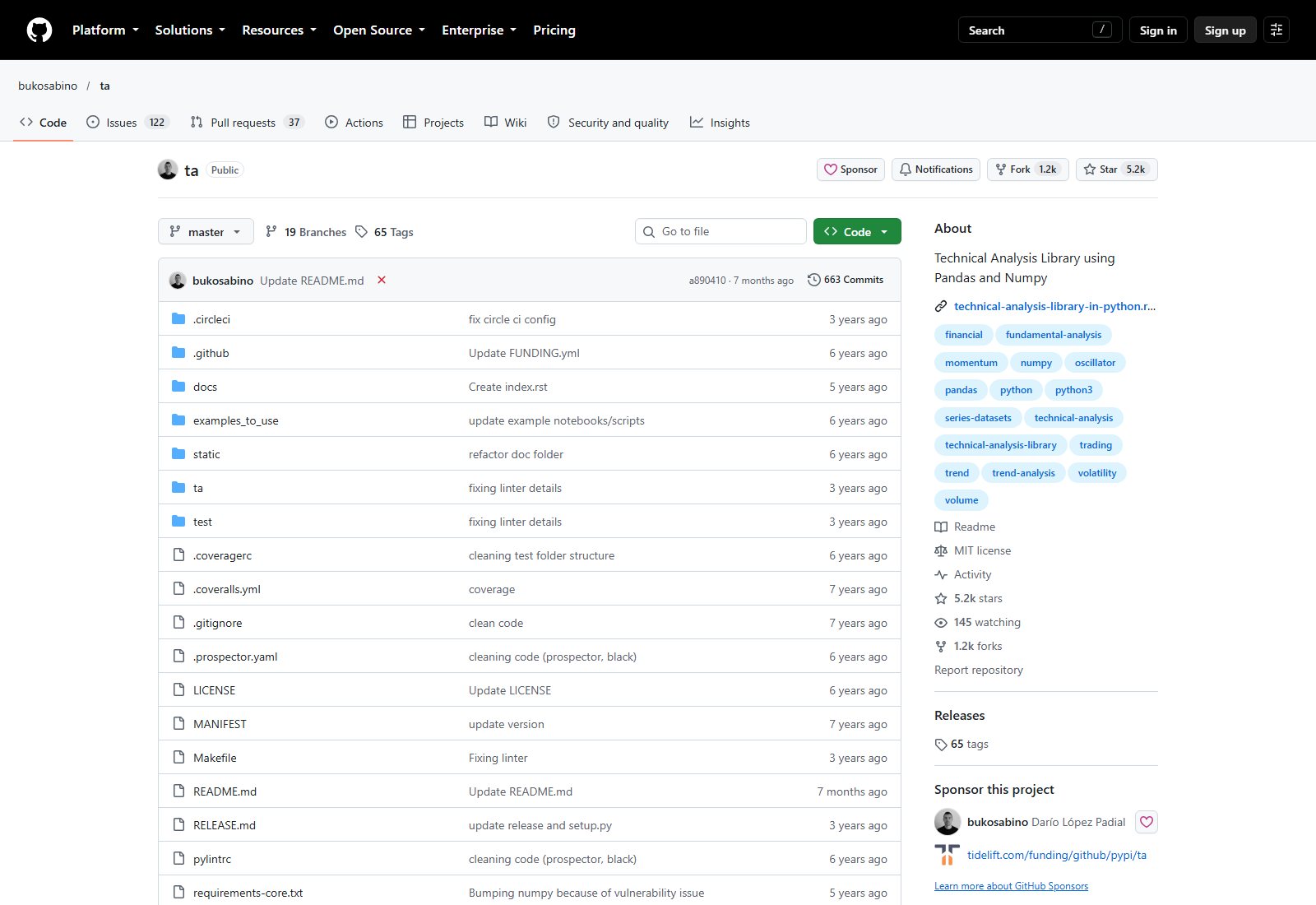 bukosabino/ta GitHub 仓库页面截图