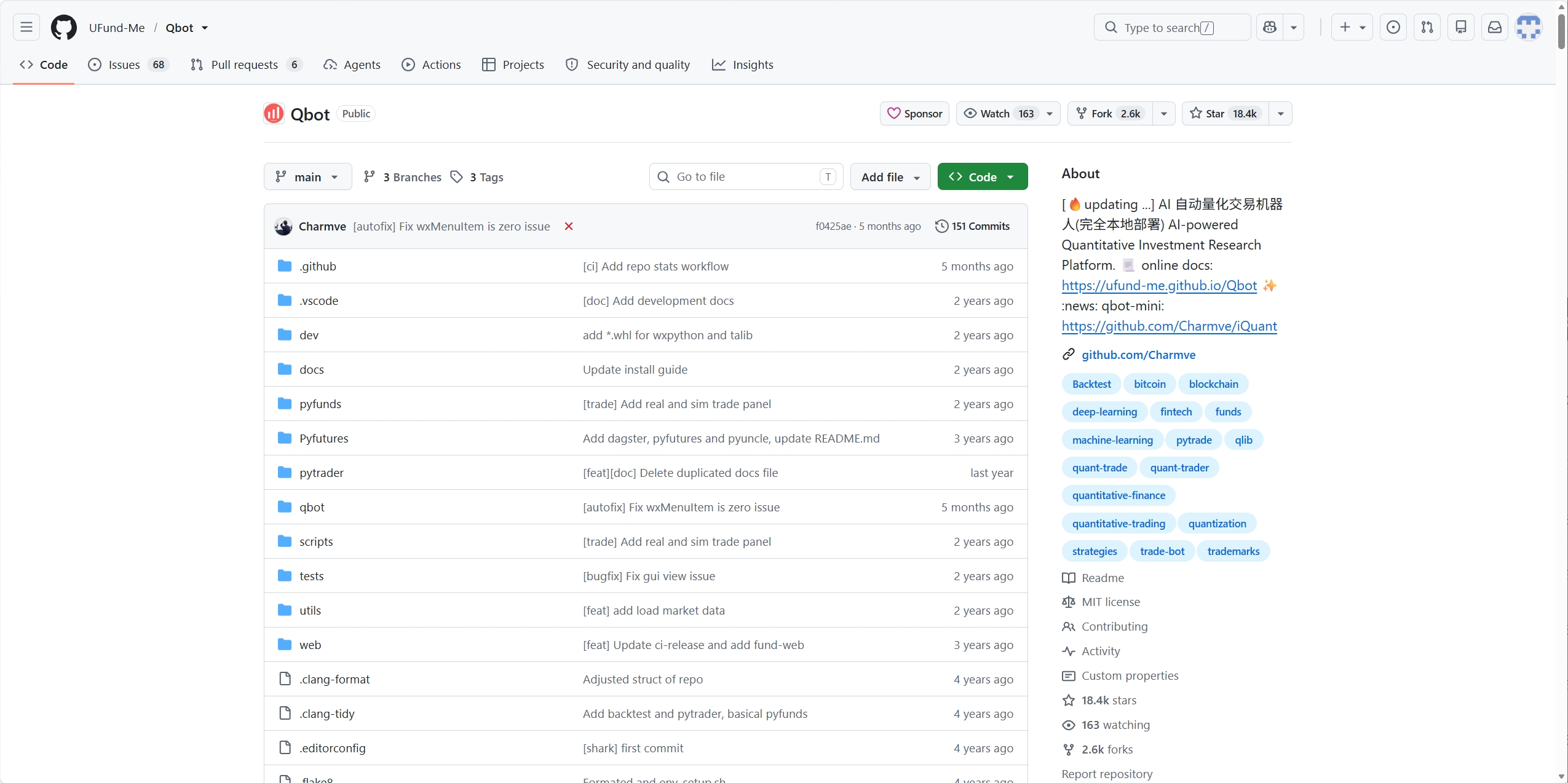 UFund-Me/Qbot GitHub 仓库页面截图：文件列表与 About 信息