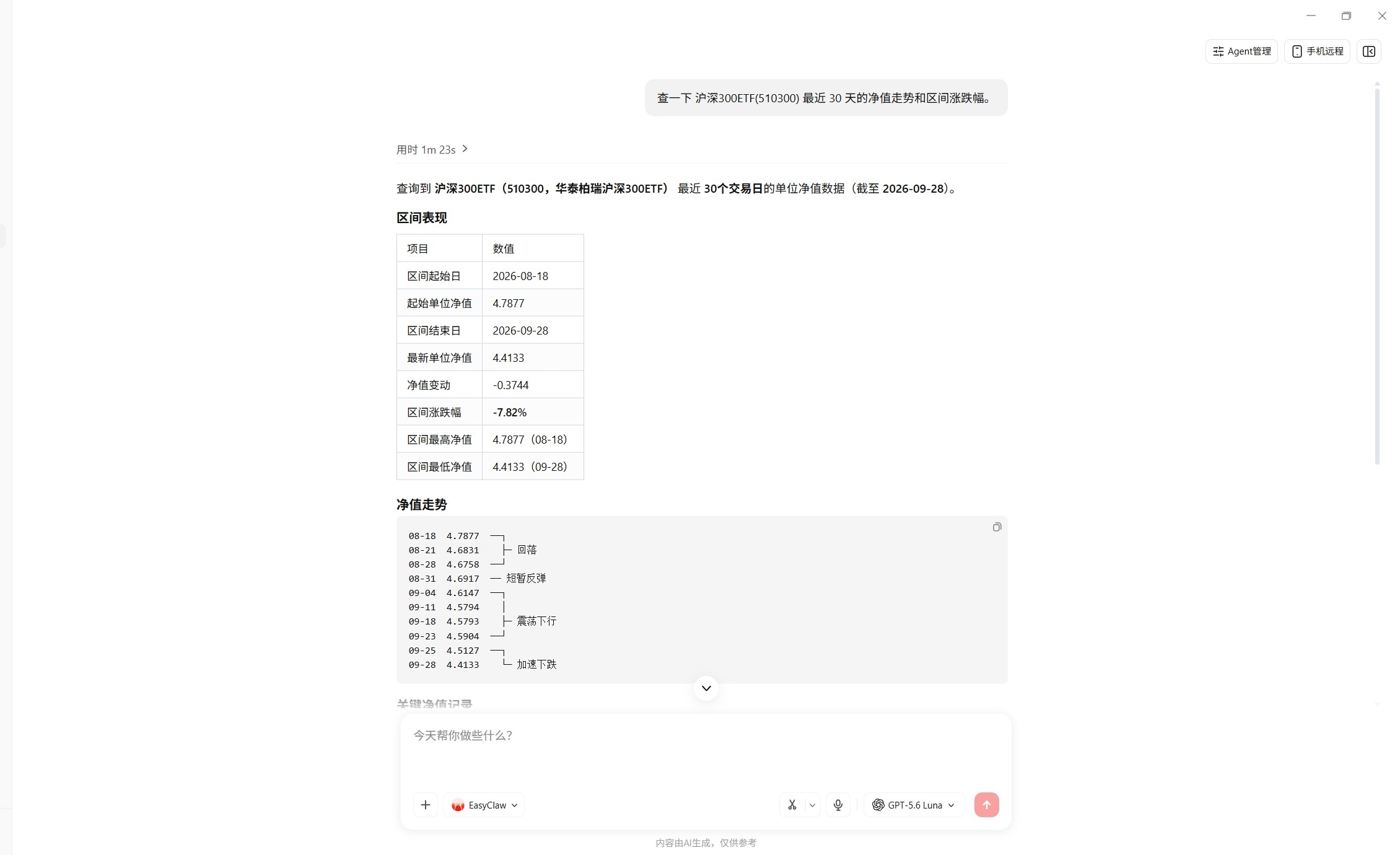 EasyClaw 对话截图（已裁去左侧栏）：查询沪深 300 ETF 510300 近 30 天净值走势与区间涨跌幅，返回区间表现表与净值走势图