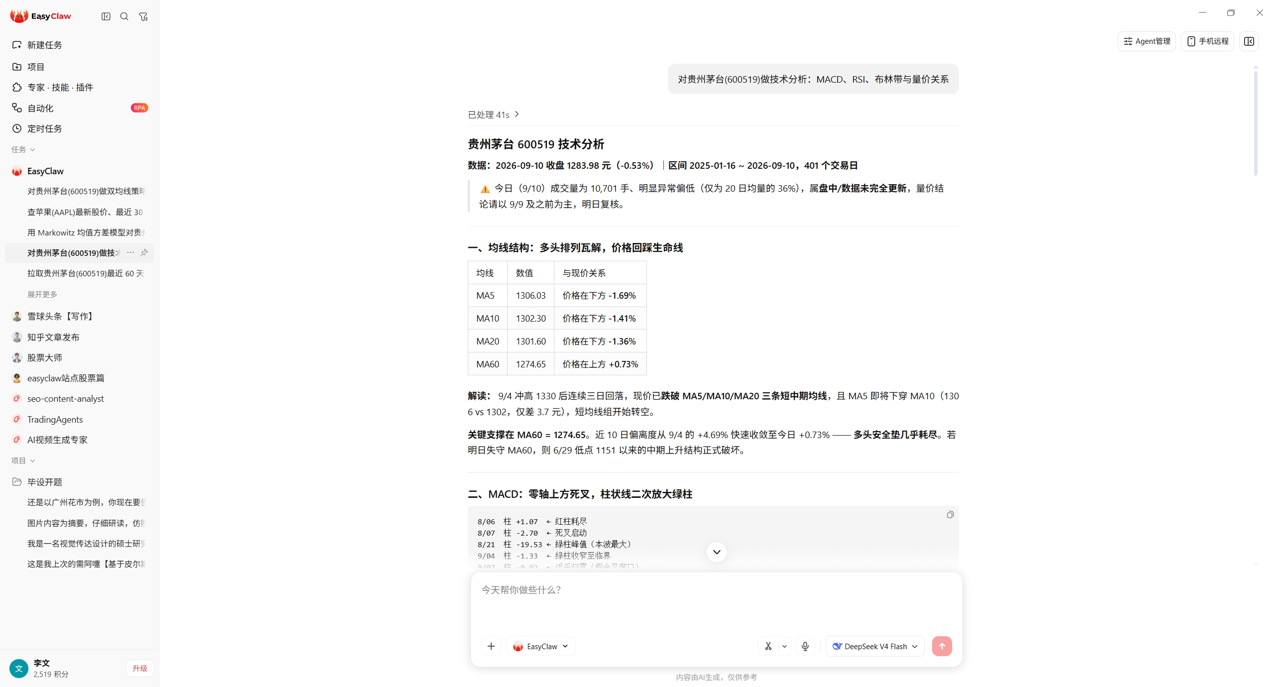 EasyClaw K线技术分析：茅台 MACD/RSI 对话截图