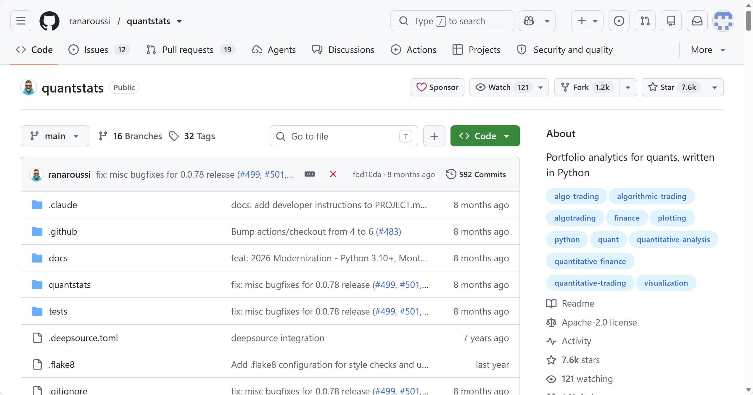 QuantStats GitHub 仓库页面截图：文件列表与 About 信息