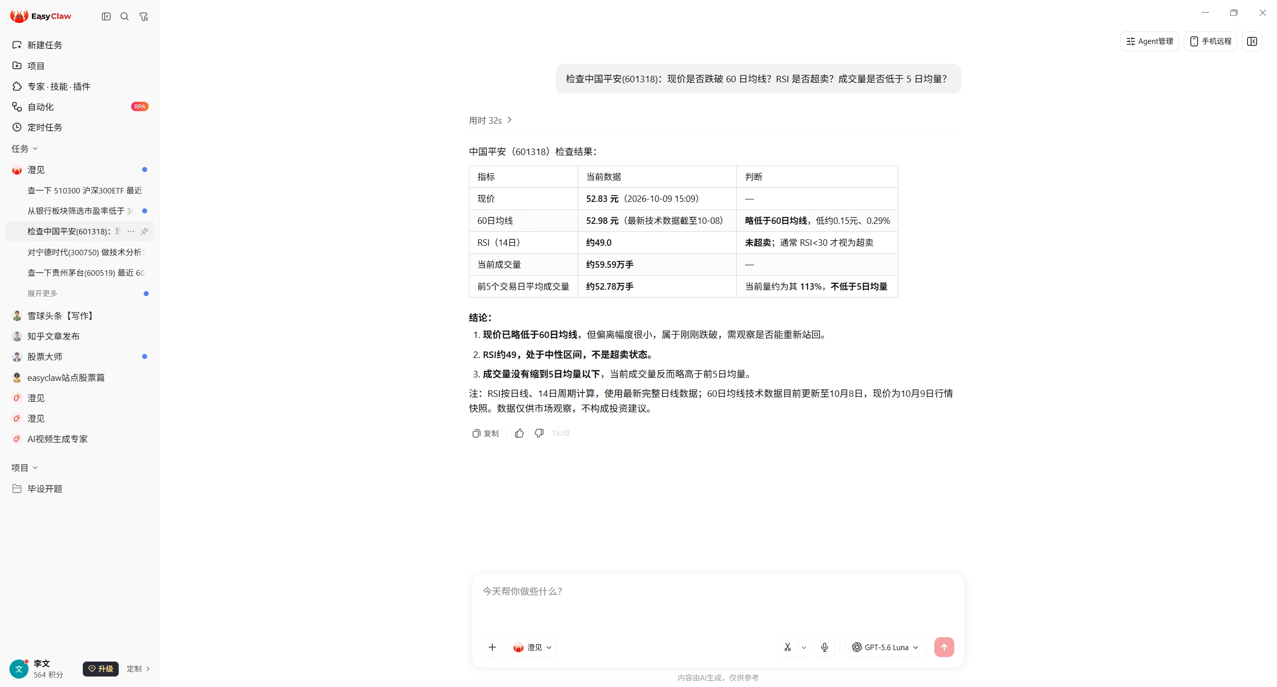 EasyClaw 对话截图：检查中国平安 601318 是否跌破 60 日均线、RSI 是否超卖、量能是否偏低