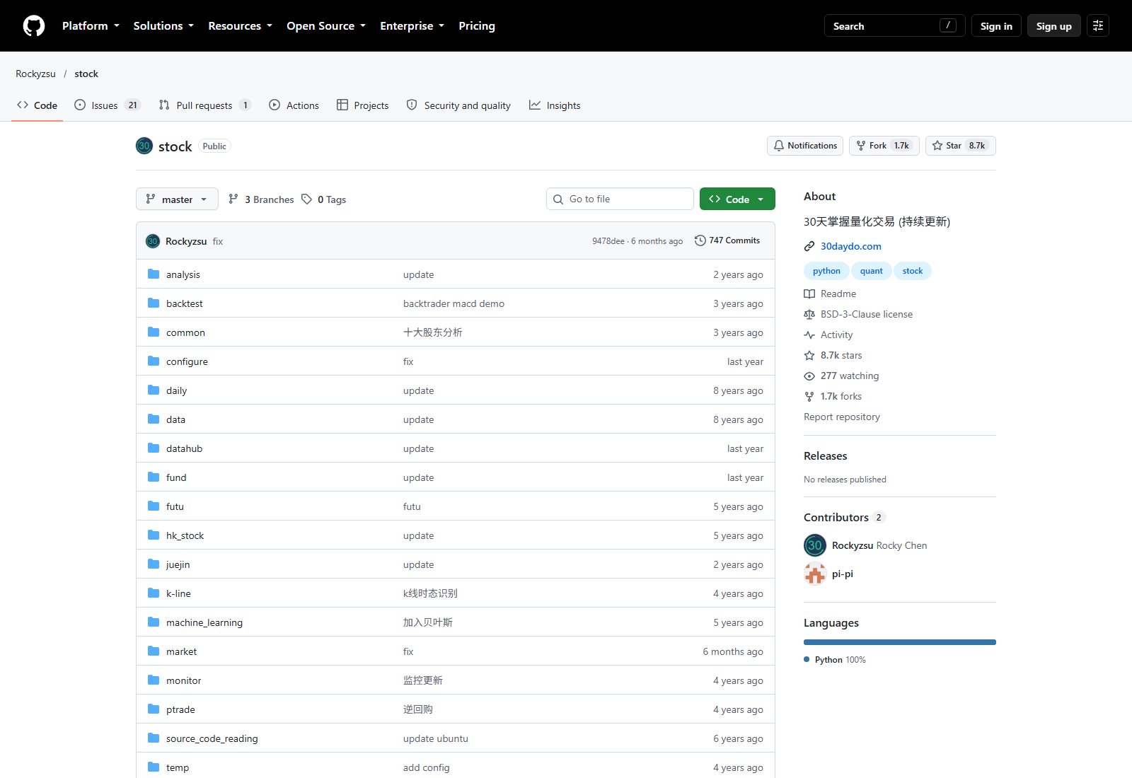 Rockyzsu/stock GitHub 仓库页面截图：仓库名、Star/Fork 计数、BSD-3-Clause 许可与顶层目录列表