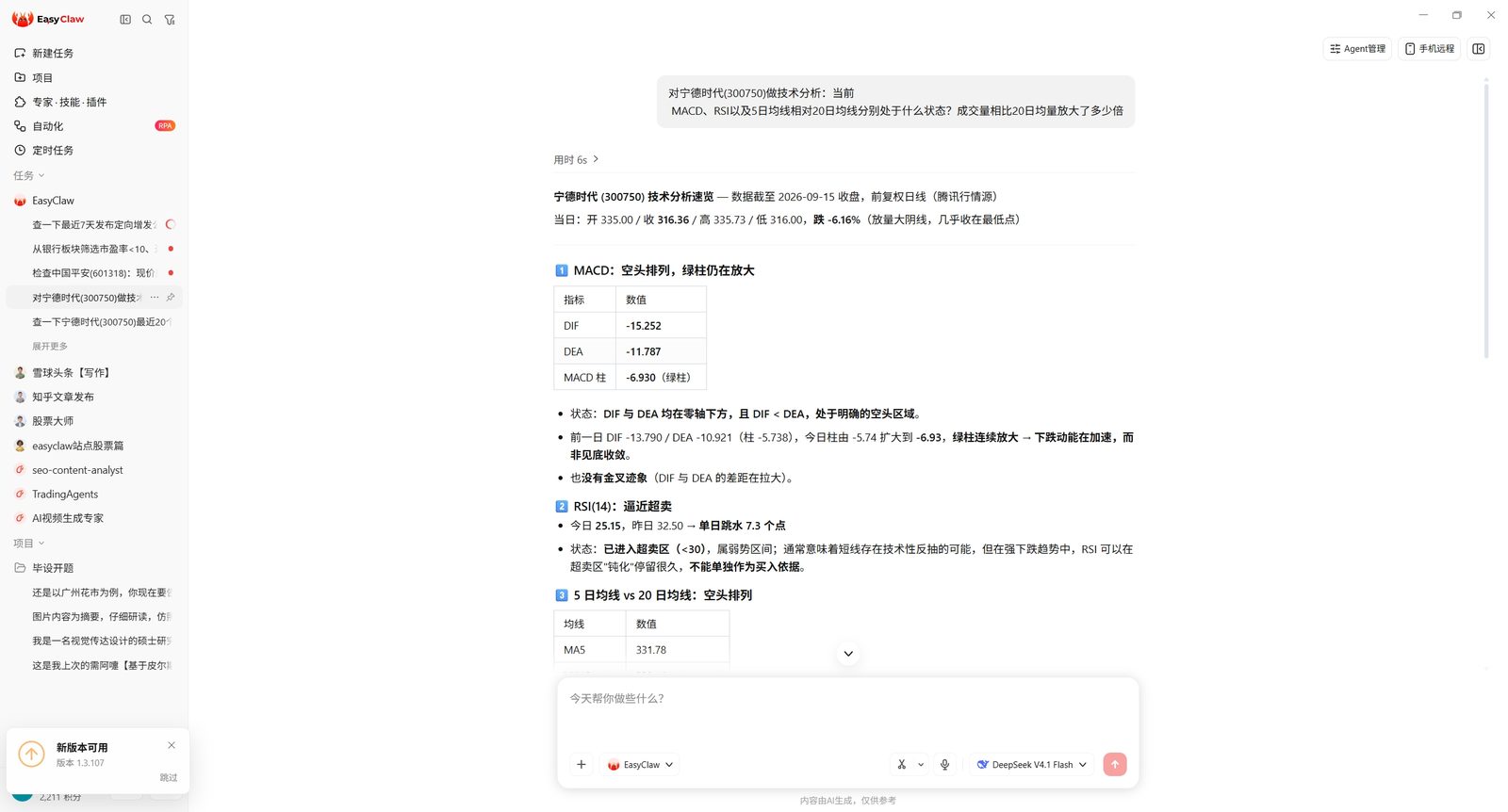 EasyClaw 对话截图：宁德时代 300750 技术分析，返回 MACD、RSI 与均线状态