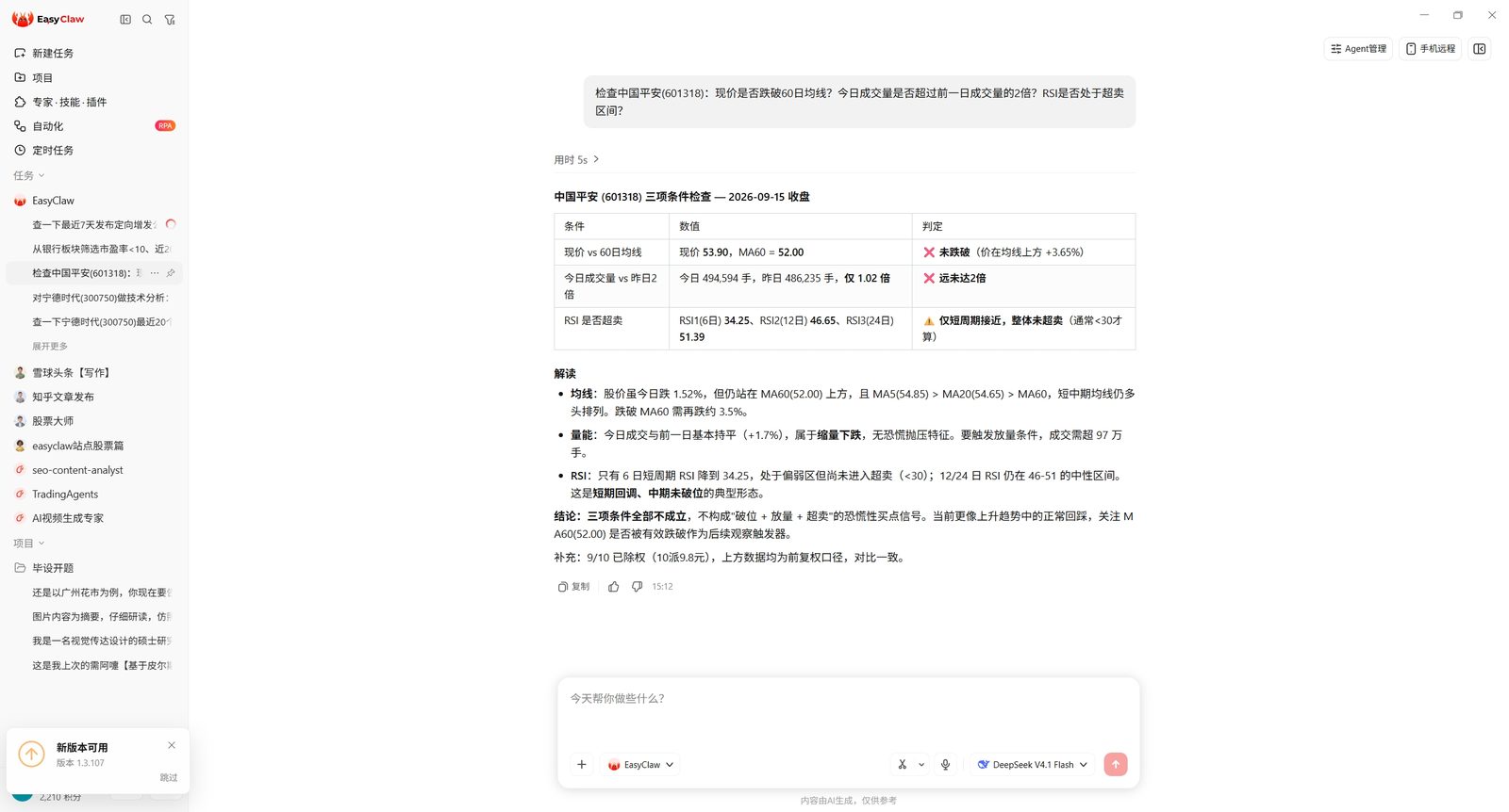 EasyClaw 对话截图：检查中国平安 601318 是否跌破 60 日均线、成交量是否达前一日的 2 倍、RSI 是否超卖