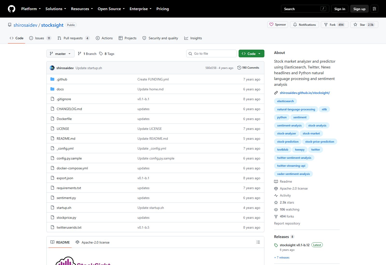 shirosaidev/stocksight 的 GitHub 仓库页面截图