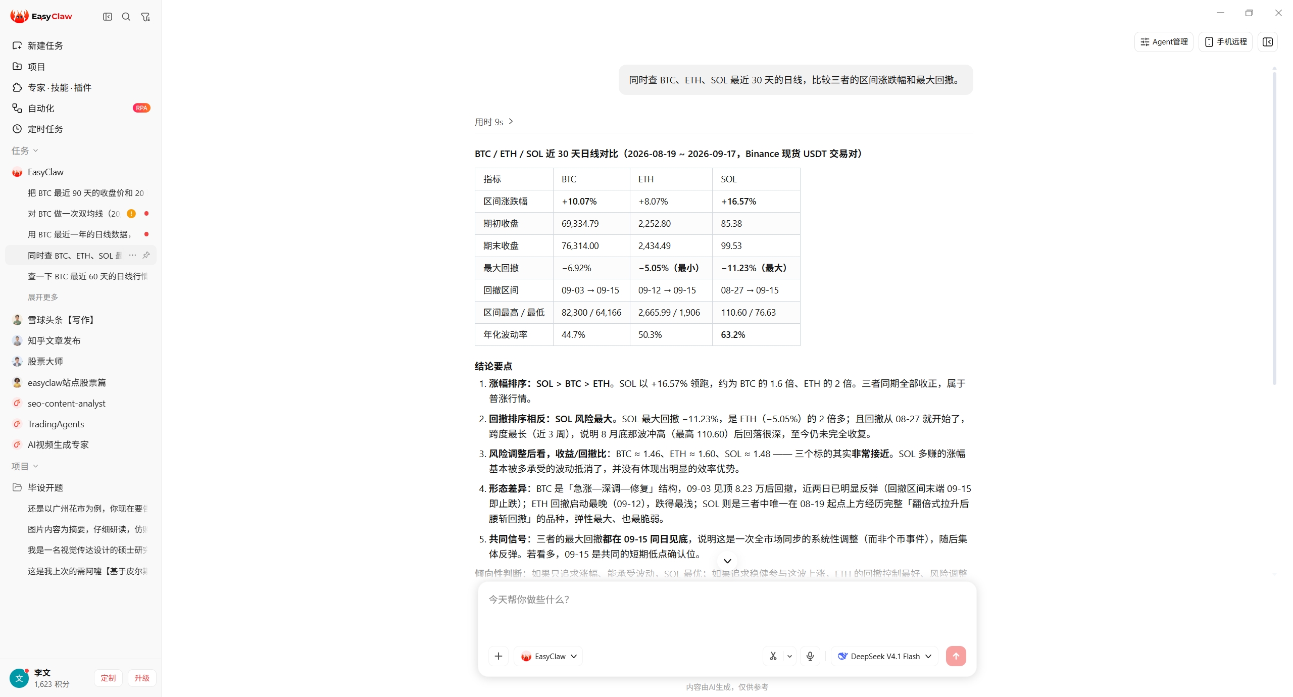 EasyClaw 对话截图：一句话对比 BTC、ETH、SOL 近 30 日的区间涨跌幅与最大回撤