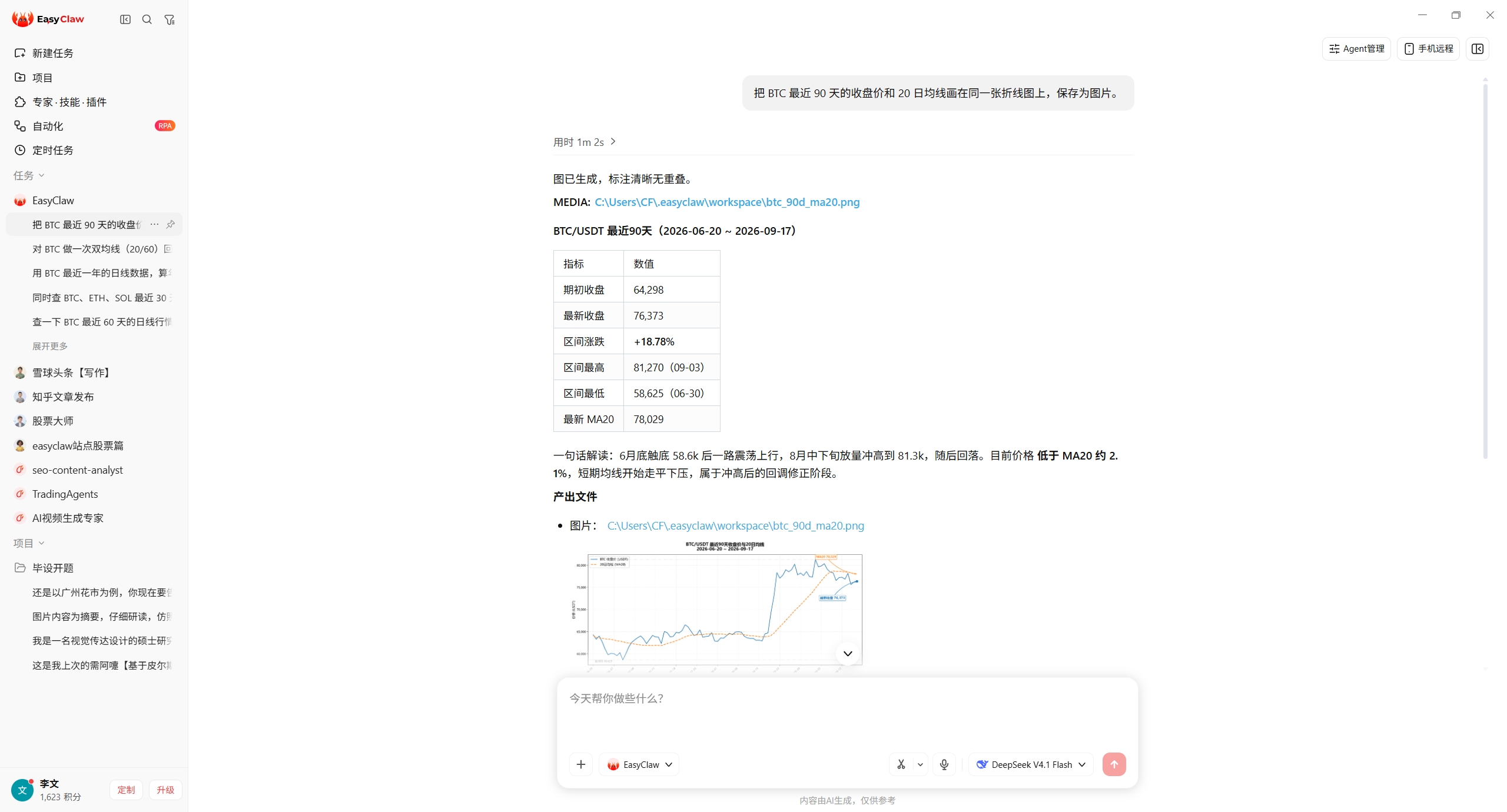 EasyClaw 对话截图：一句话把 BTC 近 90 天收盘价与 20 日均线画成折线图并保存为图片