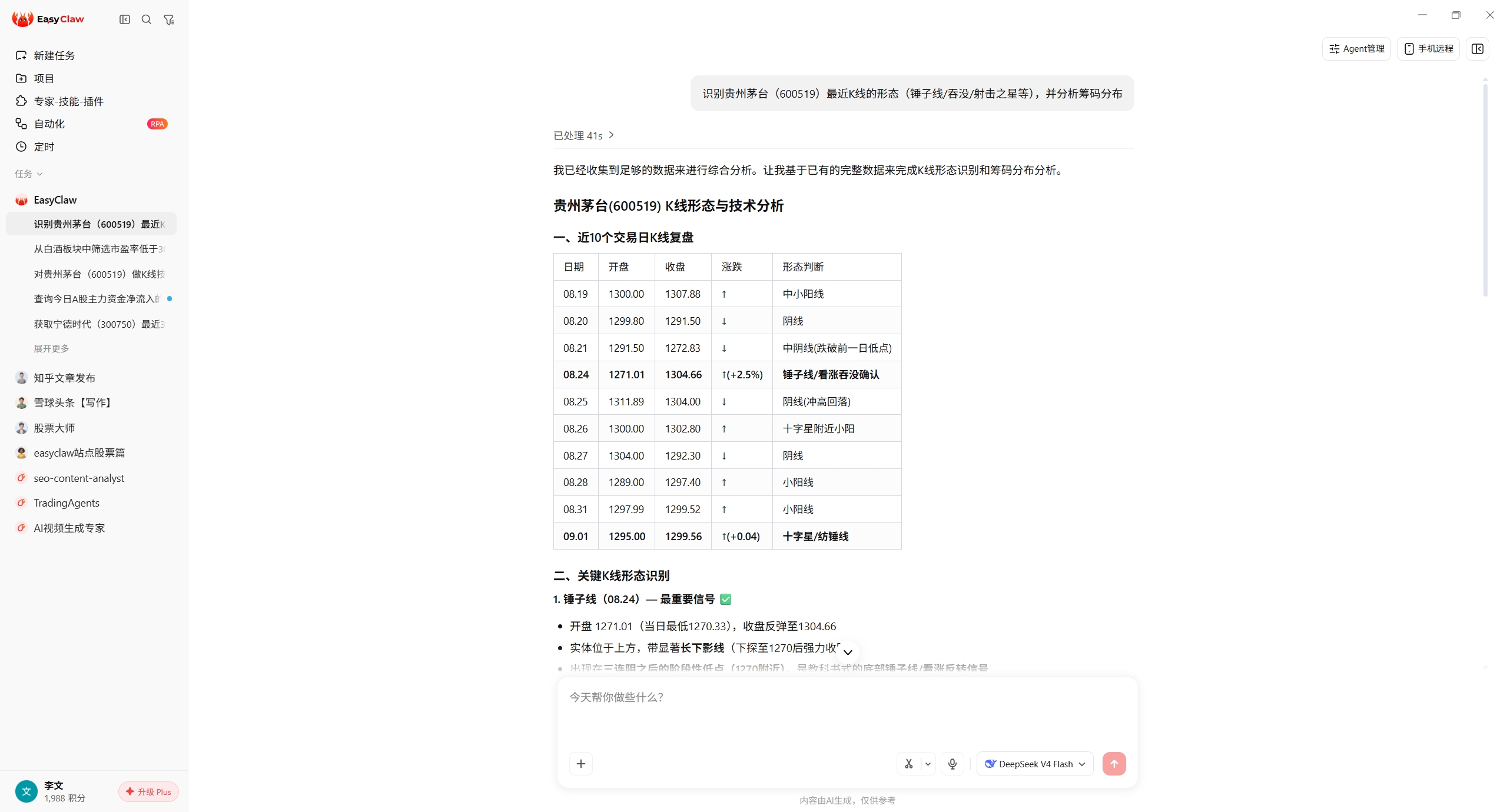 EasyClaw 中一句话识别 K 线形态并分析筹码分布的实际结果截图