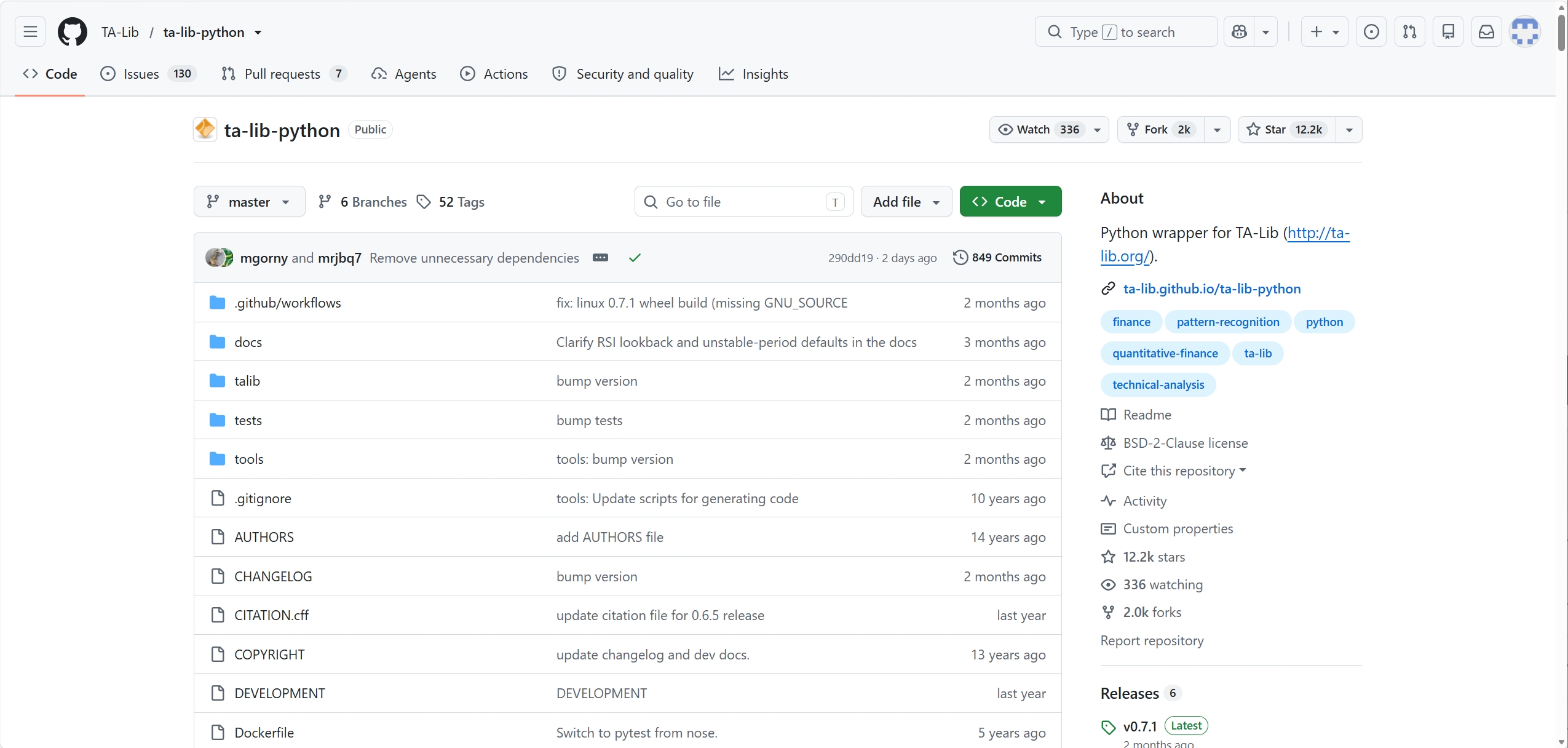 ta-lib-python GitHub 仓库页面截图：文件列表与 About 信息