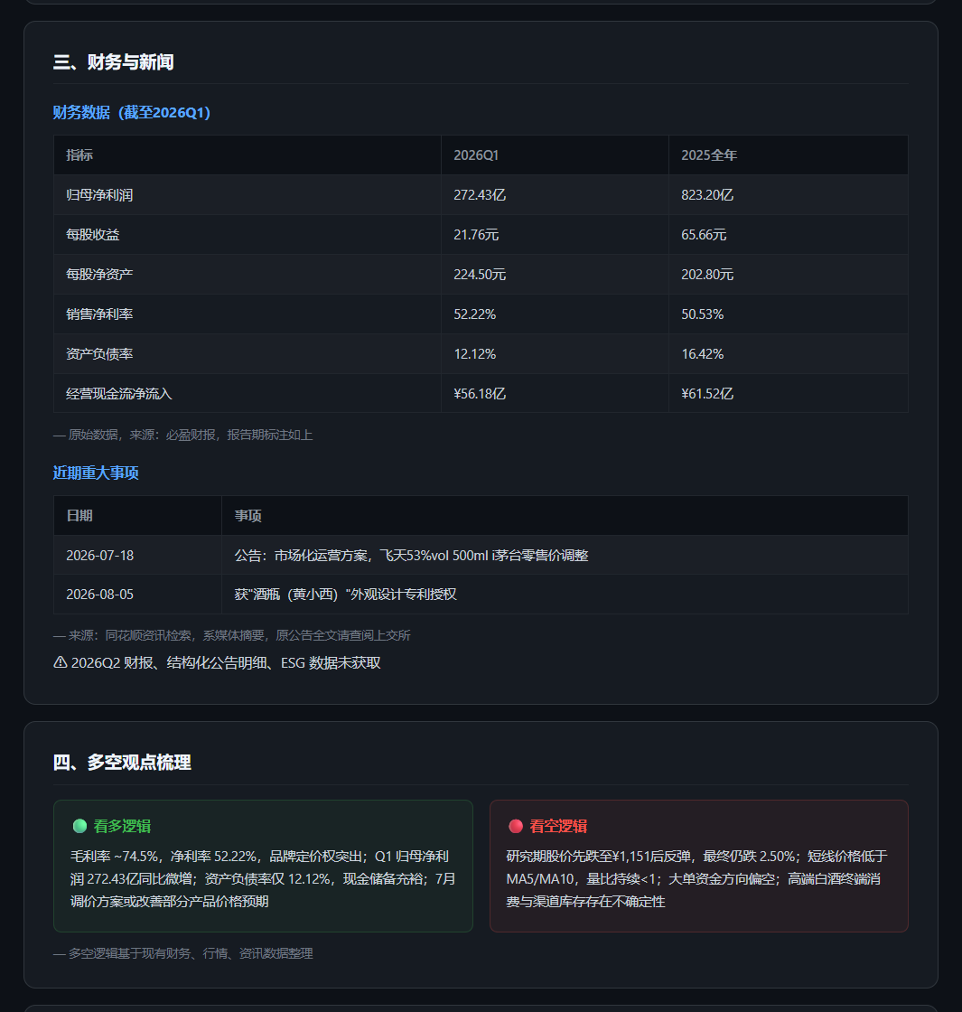 EasyClaw 股票研究输出示例：财务数据与新闻公告