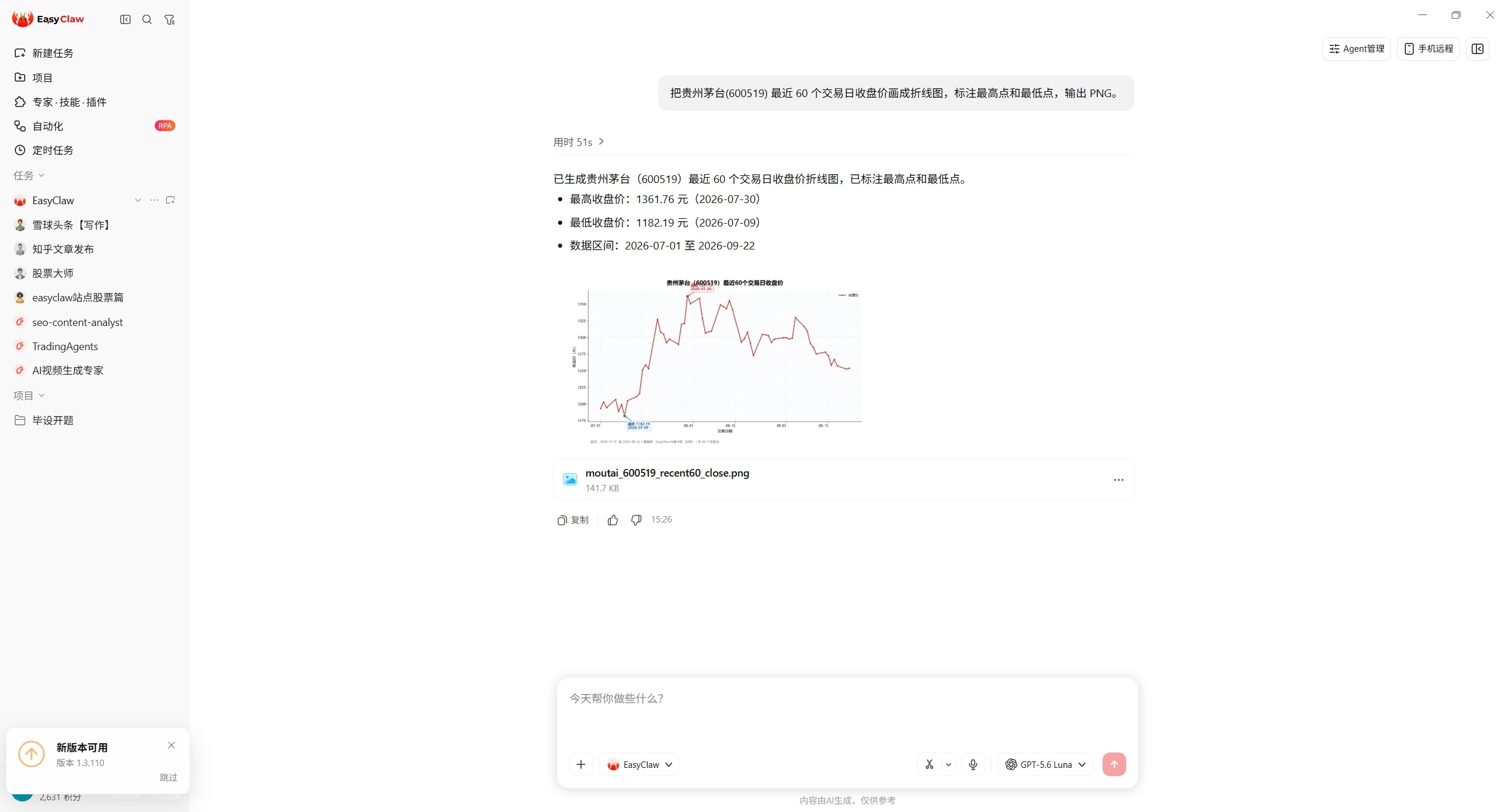 EasyClaw 对话截图：贵州茅台近 60 个交易日收盘价折线图，标注最高价与最低价