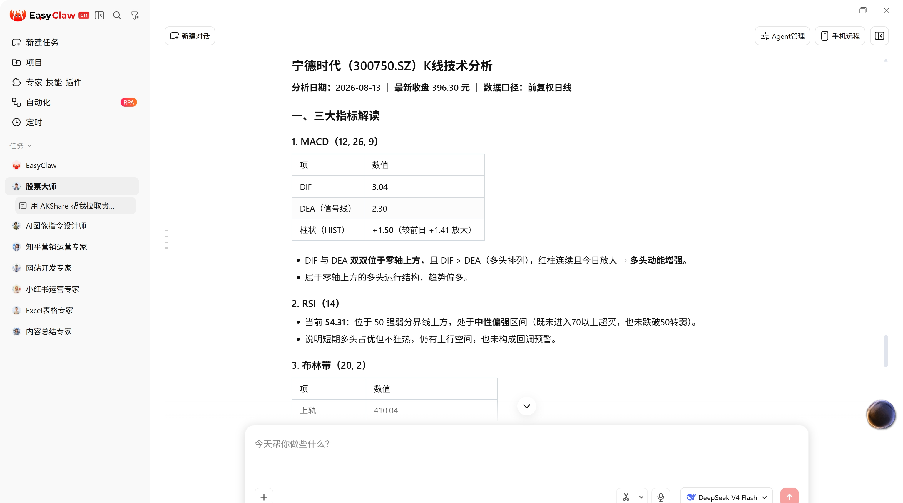 EasyClaw 一句话对宁德时代做 K 线技术分析的实际结果截图