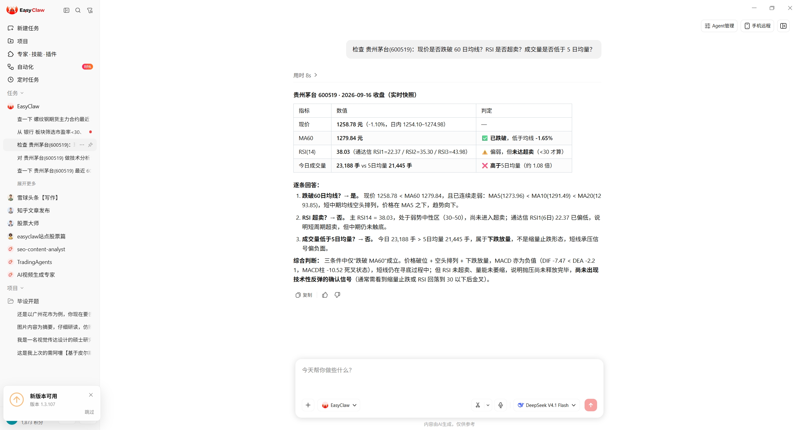 EasyClaw 对话截图：检查贵州茅台 600519 是否跌破 60 日均线、RSI 是否超卖、成交量是否低于 5 日均量，返回三项判定