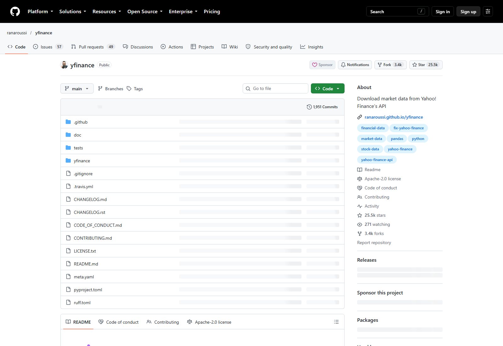 ranaroussi/yfinance GitHub 仓库页面截图：文件列表与 About 简介
