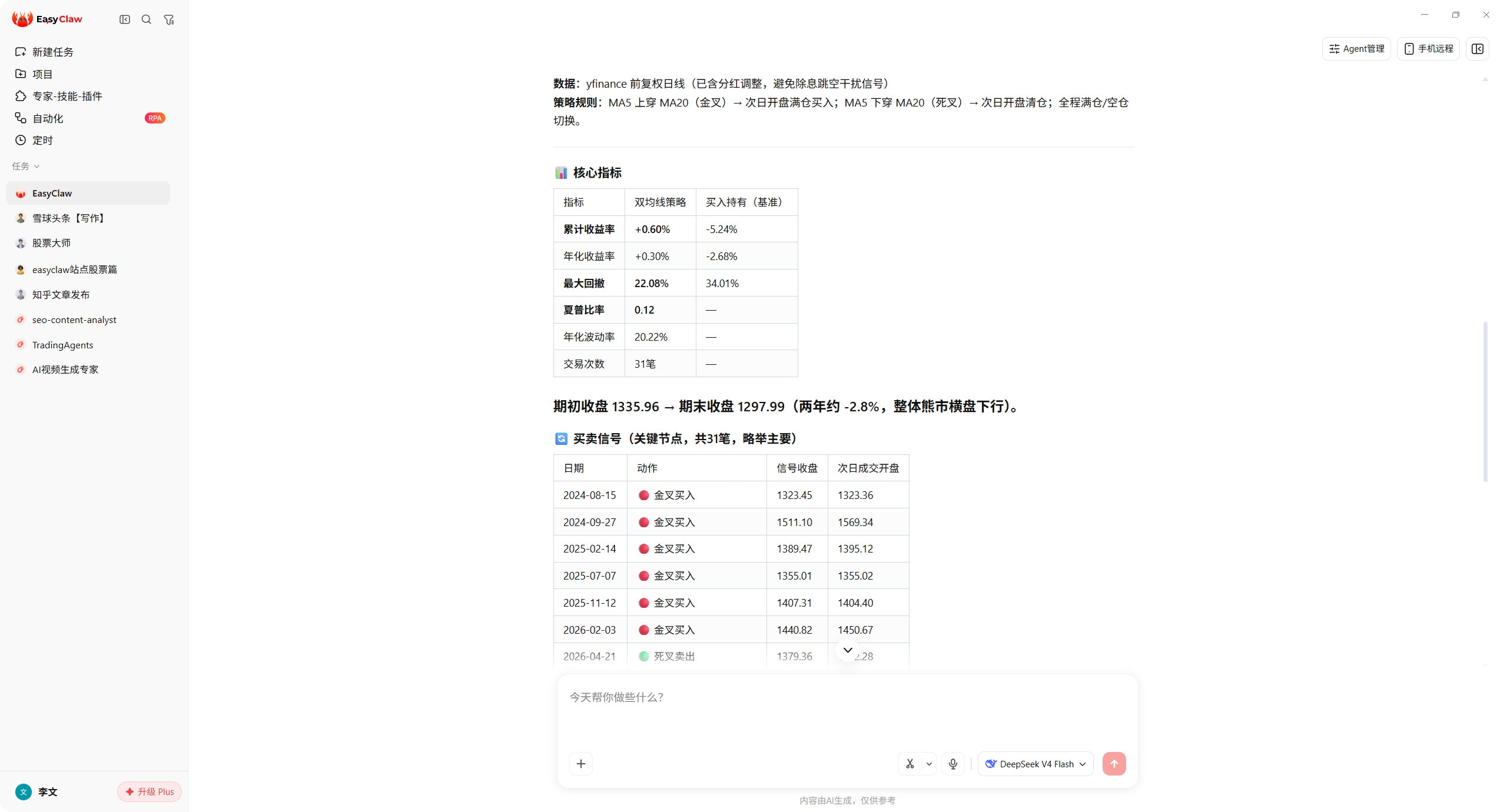 EasyClaw 回测结果截图：核心指标与买卖信号表格