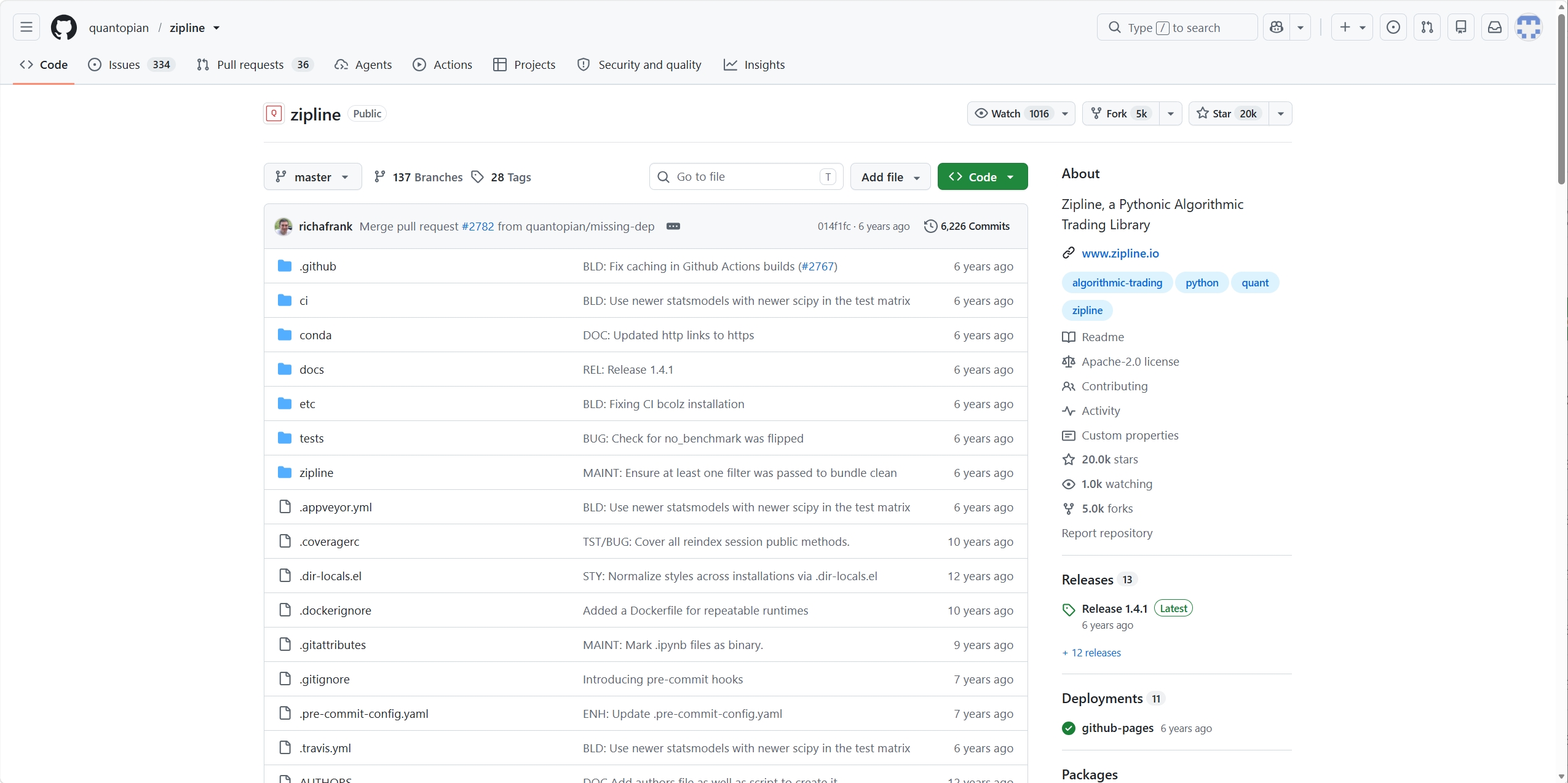 quantopian/zipline GitHub 仓库页截图：文件列表与 About 信息