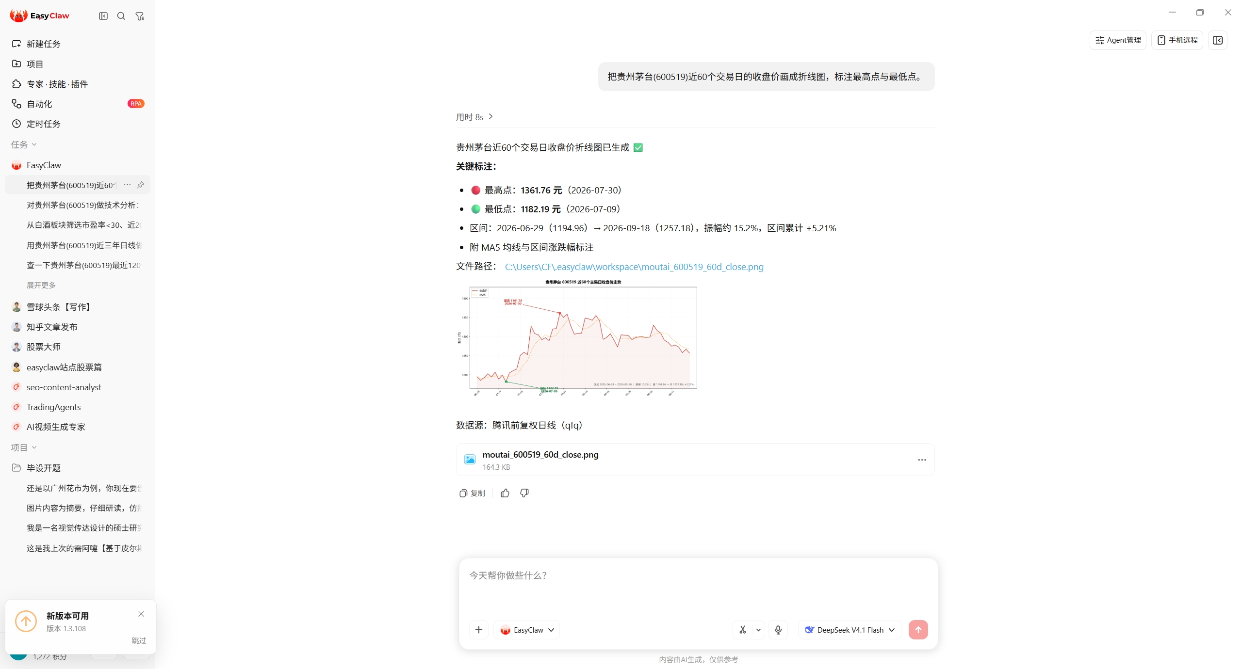 EasyClaw 对话截图：贵州茅台近 60 个交易日收盘价折线图，标注最高点与最低点